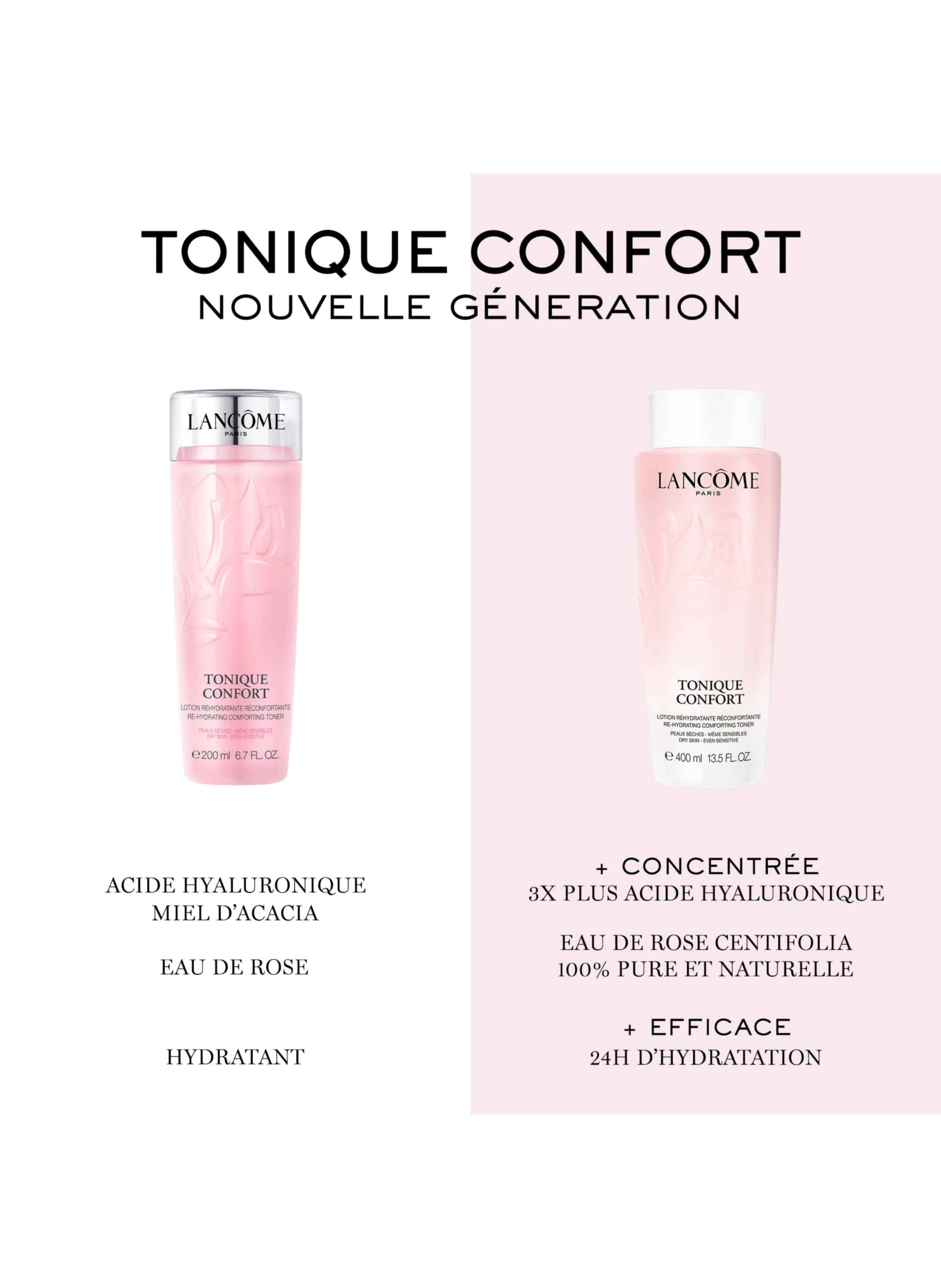 Confort Lotion LANCÔME No color