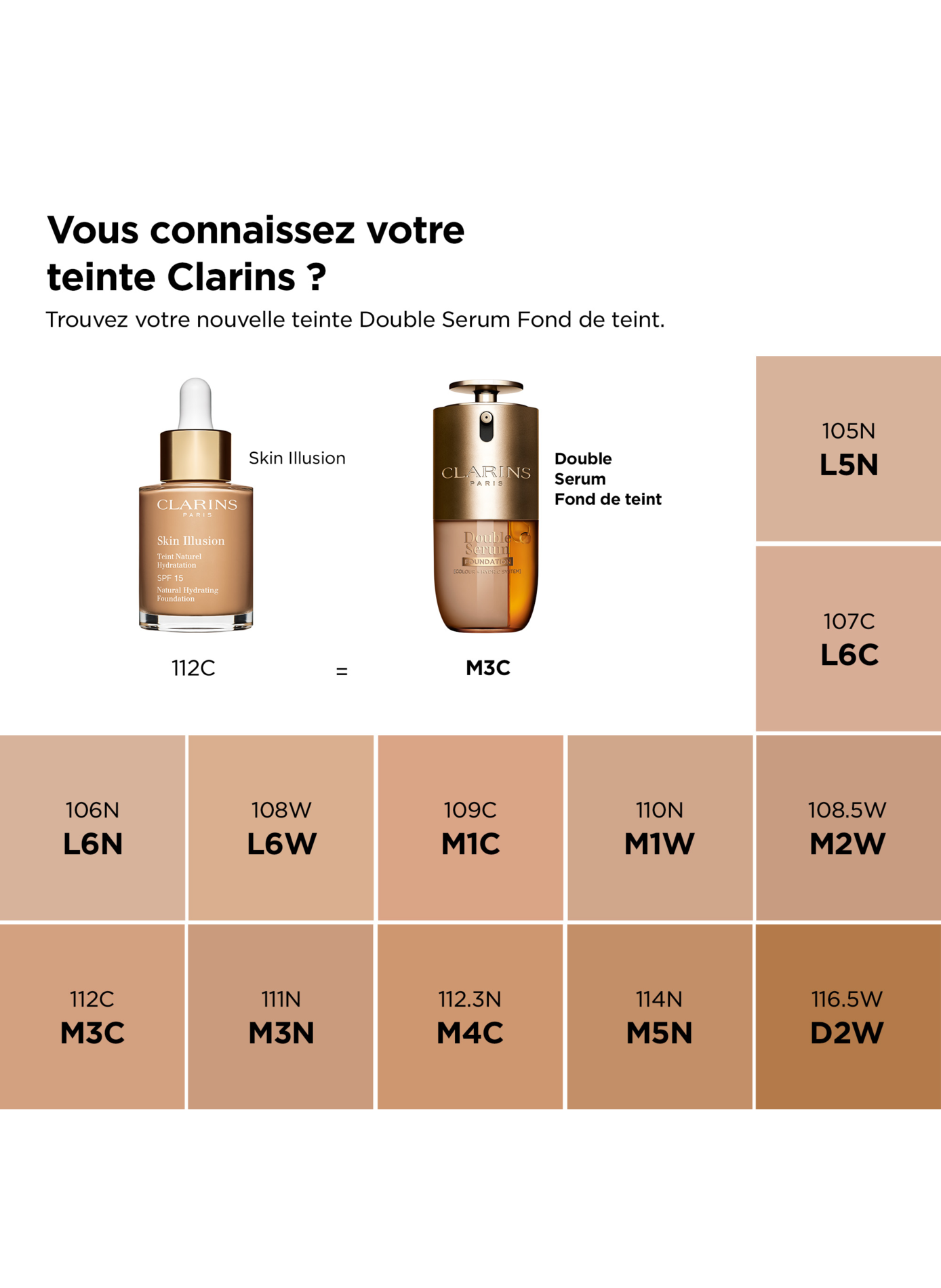 Double Serum Foundation CLARINS L6w