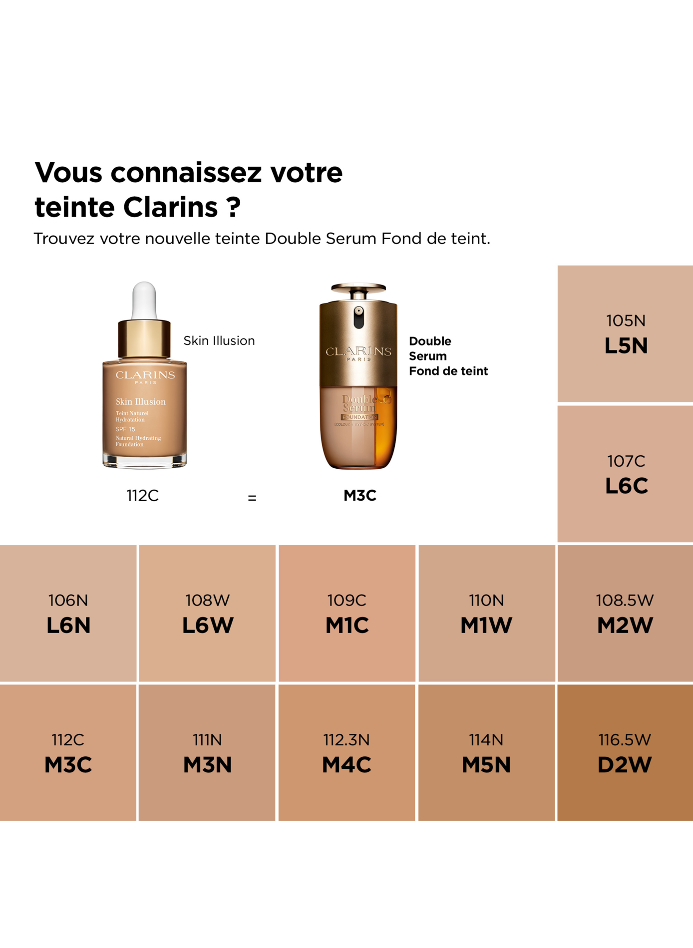Double Serum Foundation CLARINS M2w