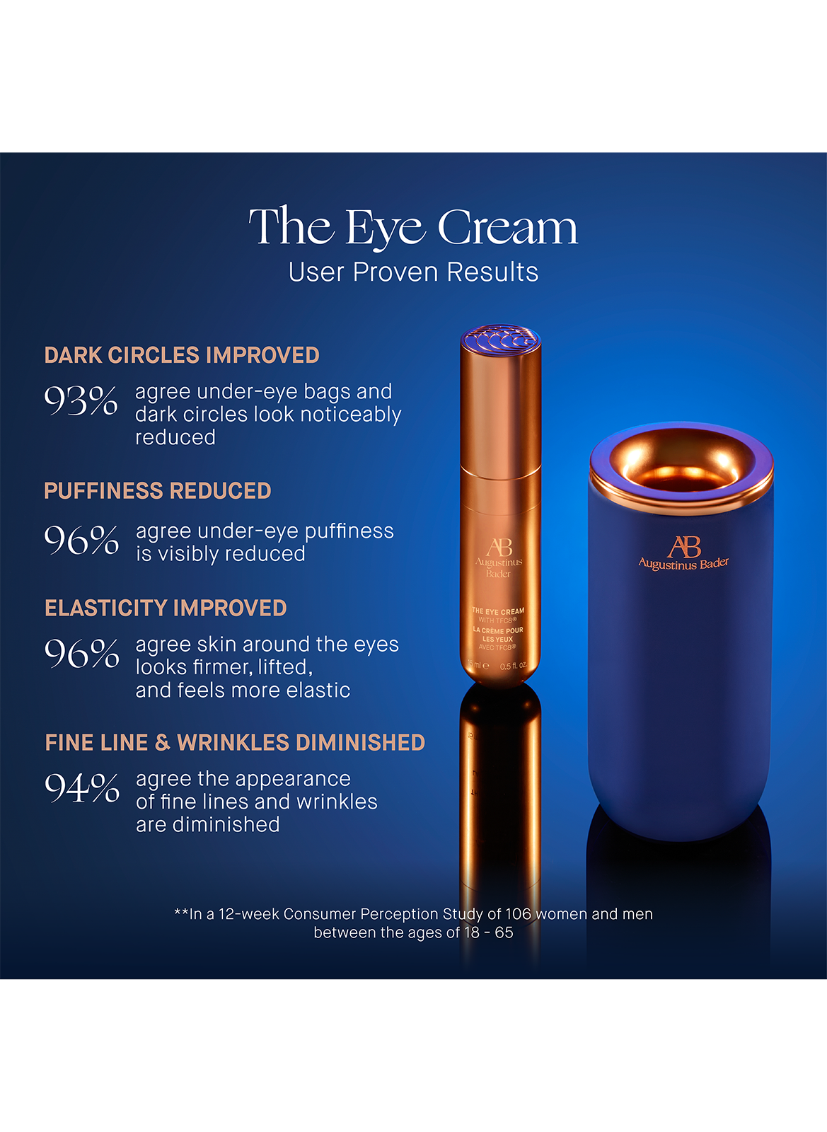 The Eye Cream Nomad AUGUSTINUS BADER No color