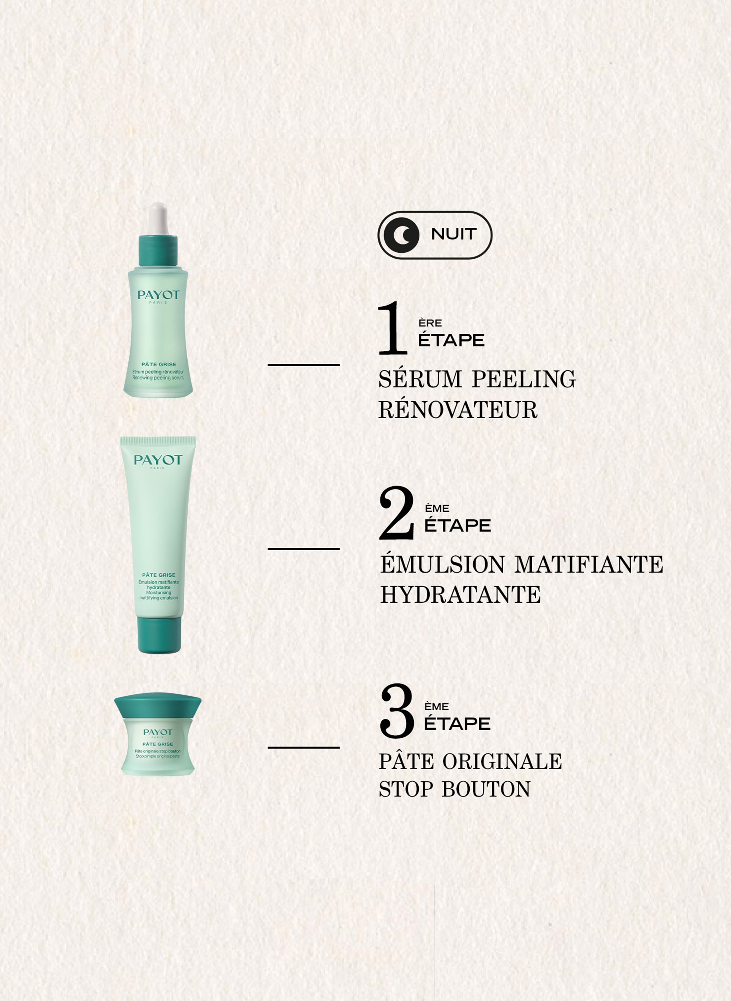 Stop Pimple Original Paste No color