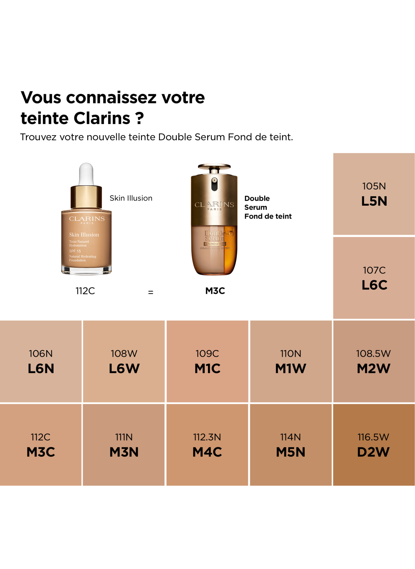 Double Serum Foundation CLARINS M5n