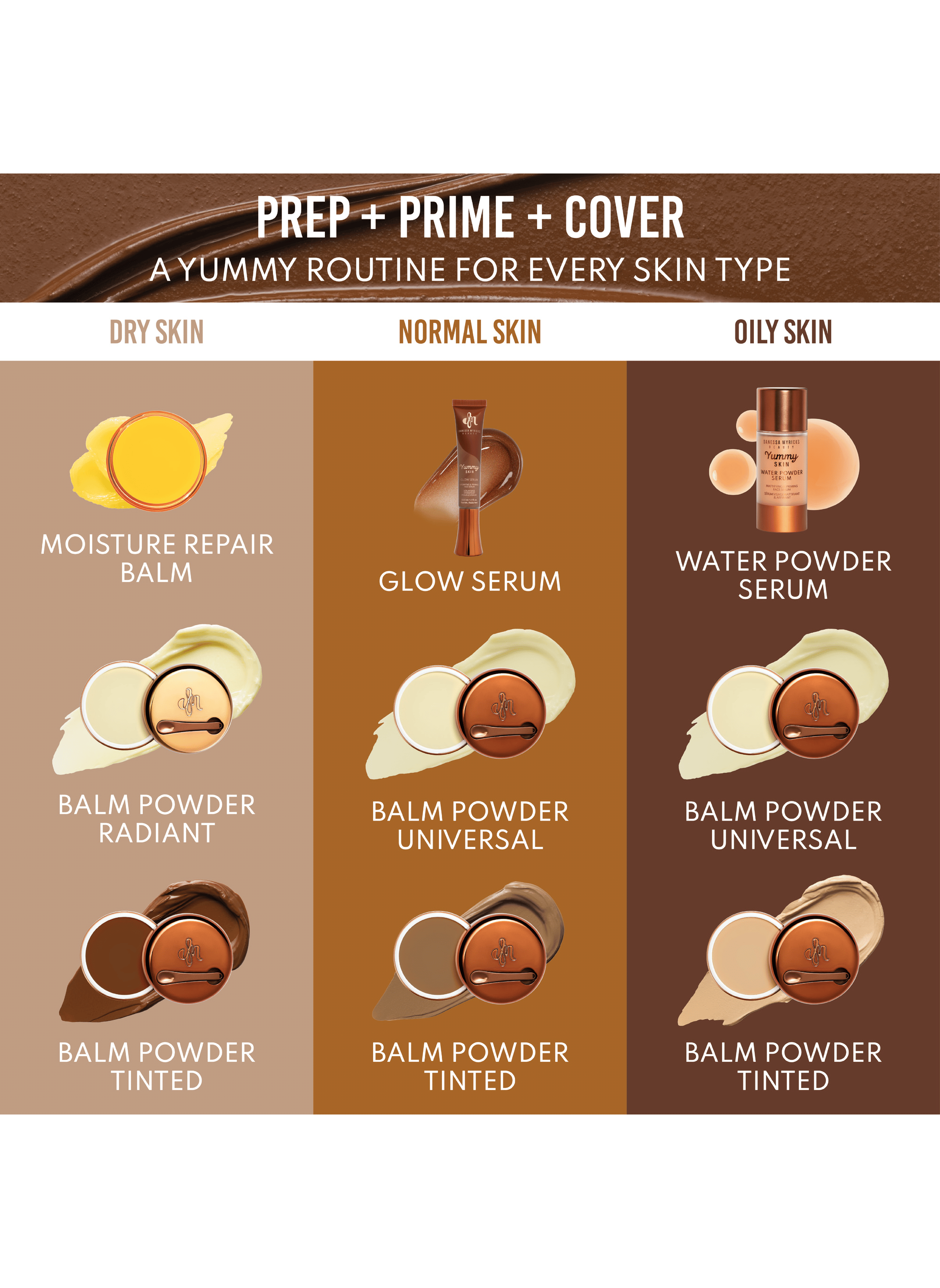 Yummy Skin Blurring Balm Powder DANESSA MYRICKS 3