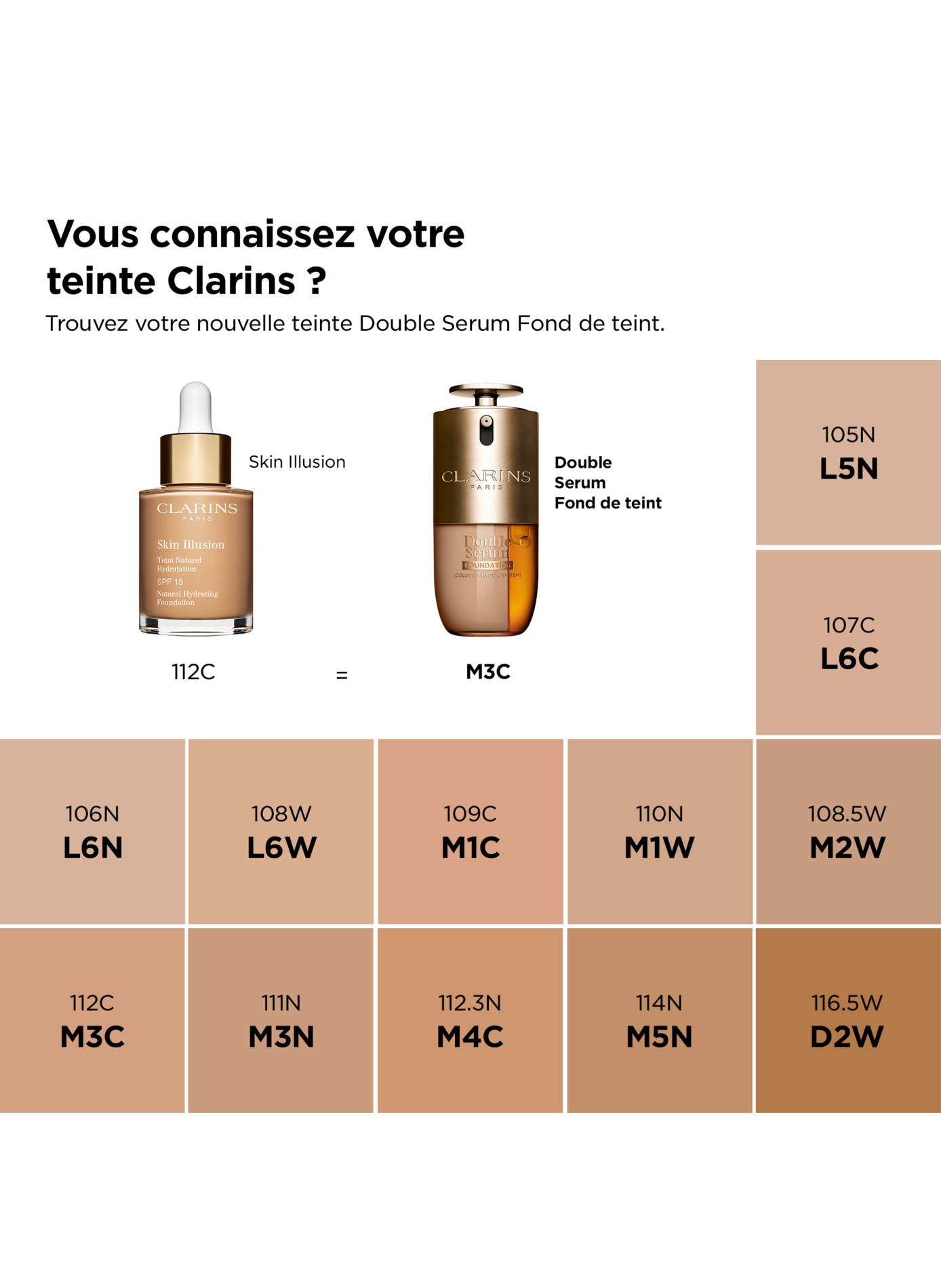 Double Serum Foundation CLARINS D2w