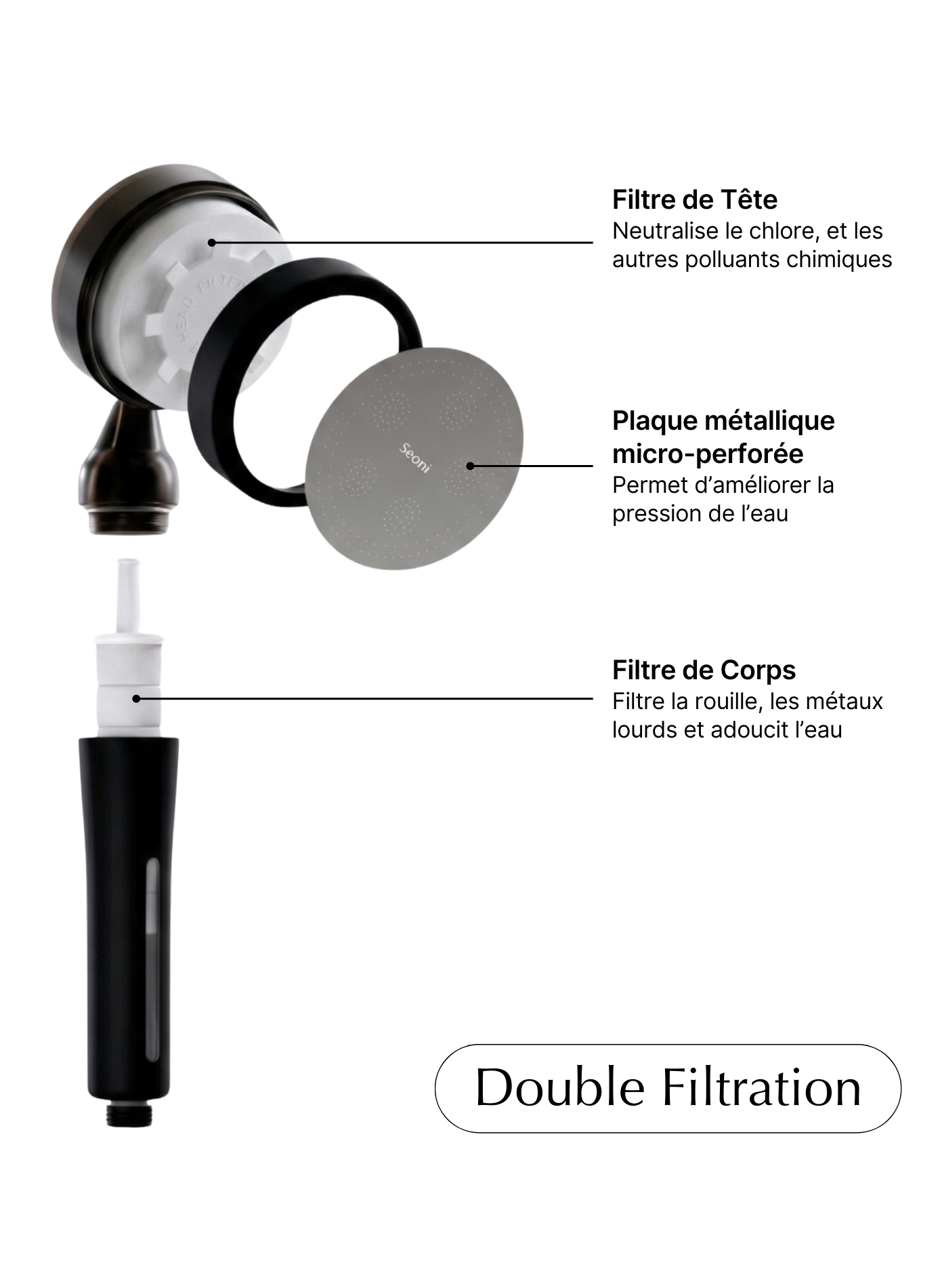 Filtered Shower Head SEONI Noir