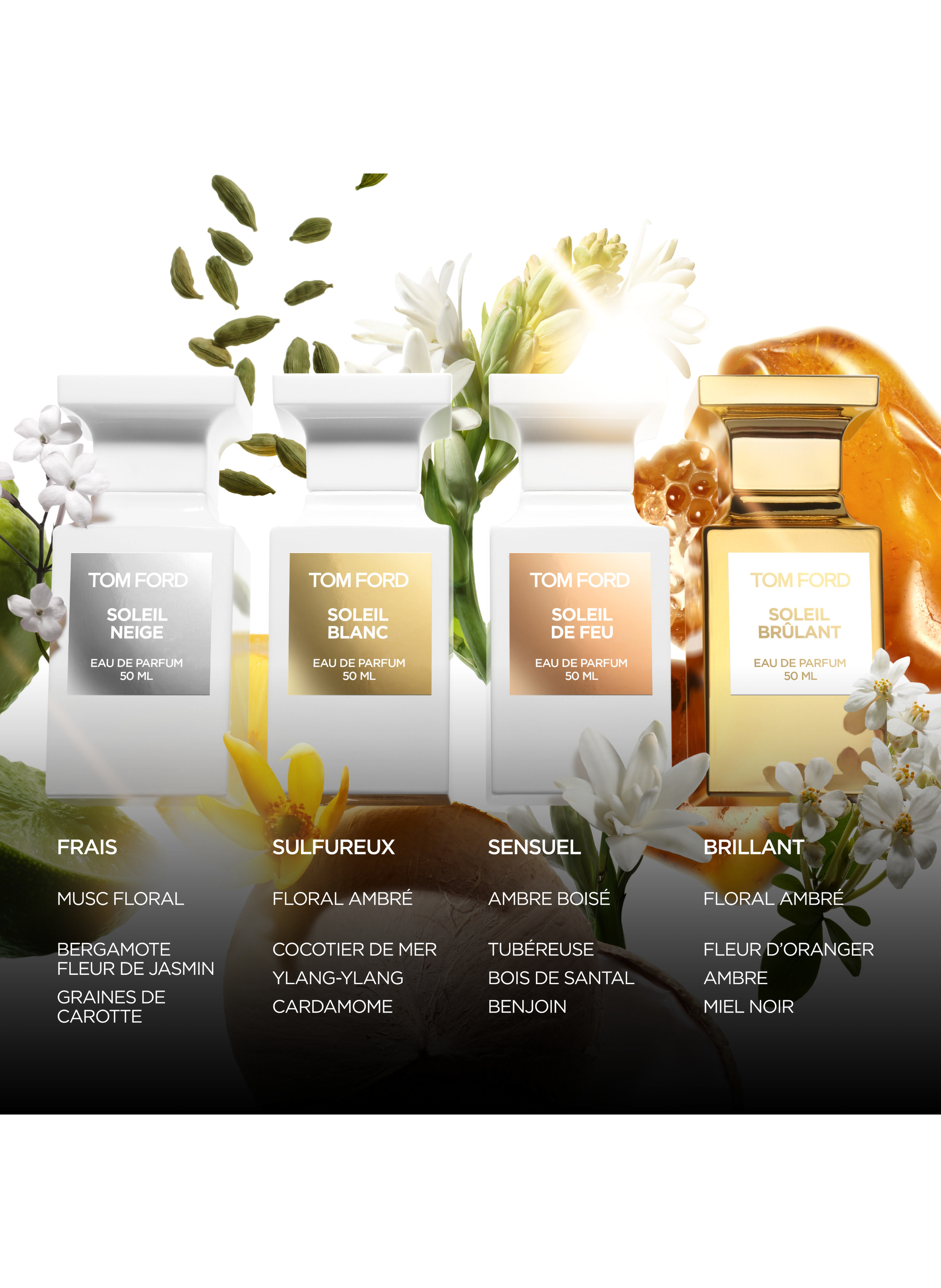 Sun of Fire - Eau de Parfum TOM FORD No color