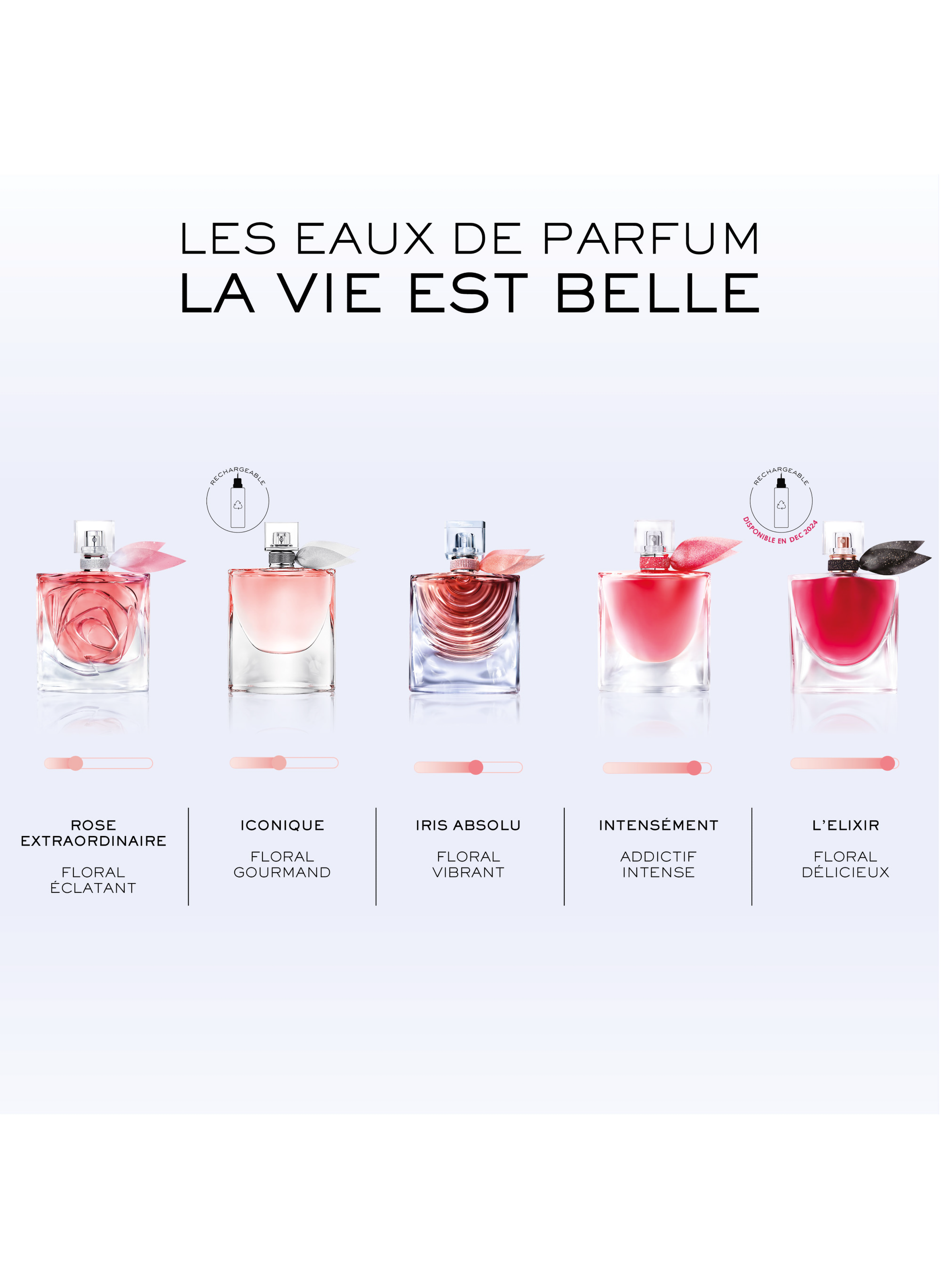 La Vie est Belle Rose Extraordinaire - Eau de Parfum LANCÔME No color