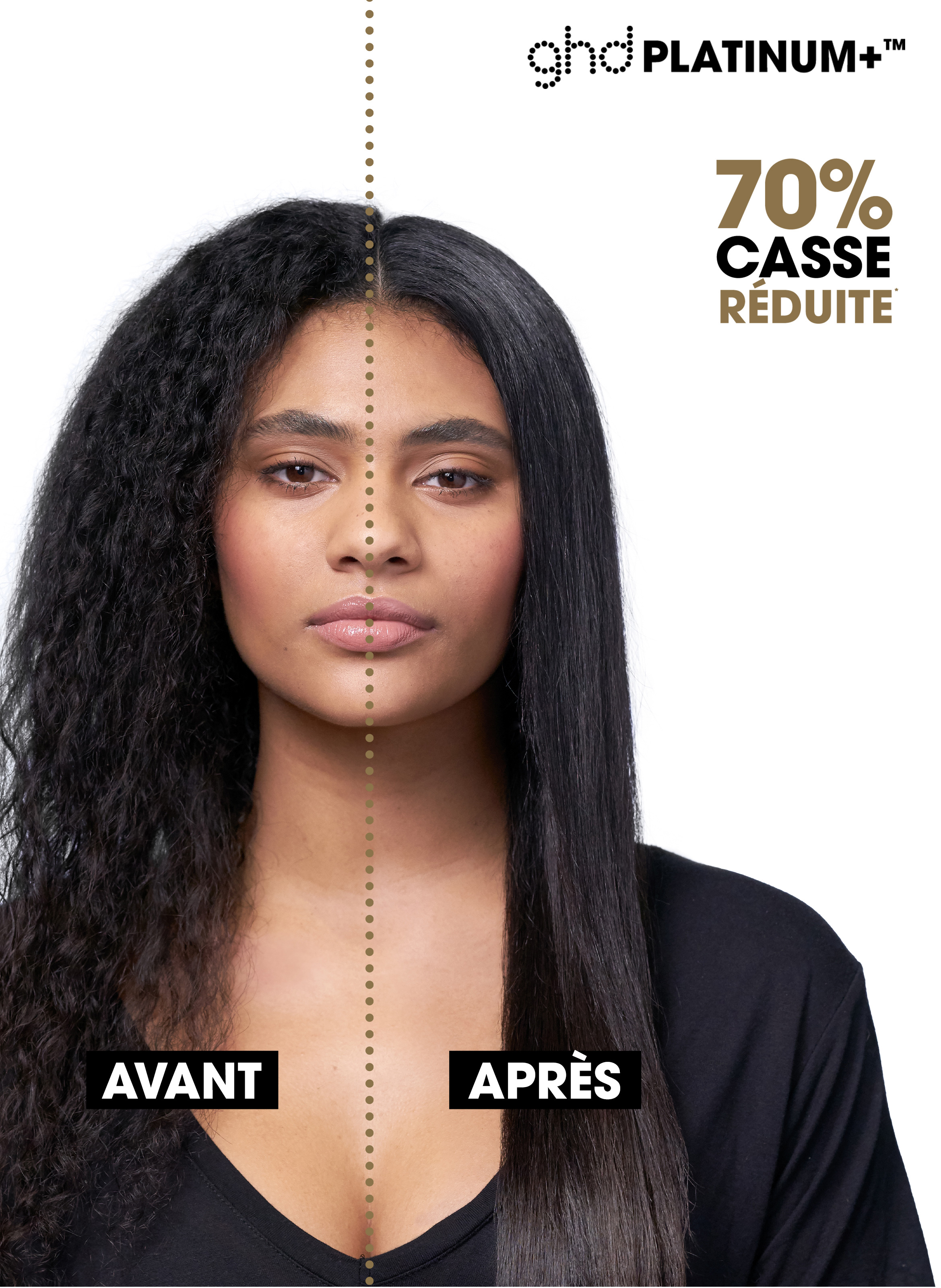 Lisseur GHD platinum+ - noir GHD No color