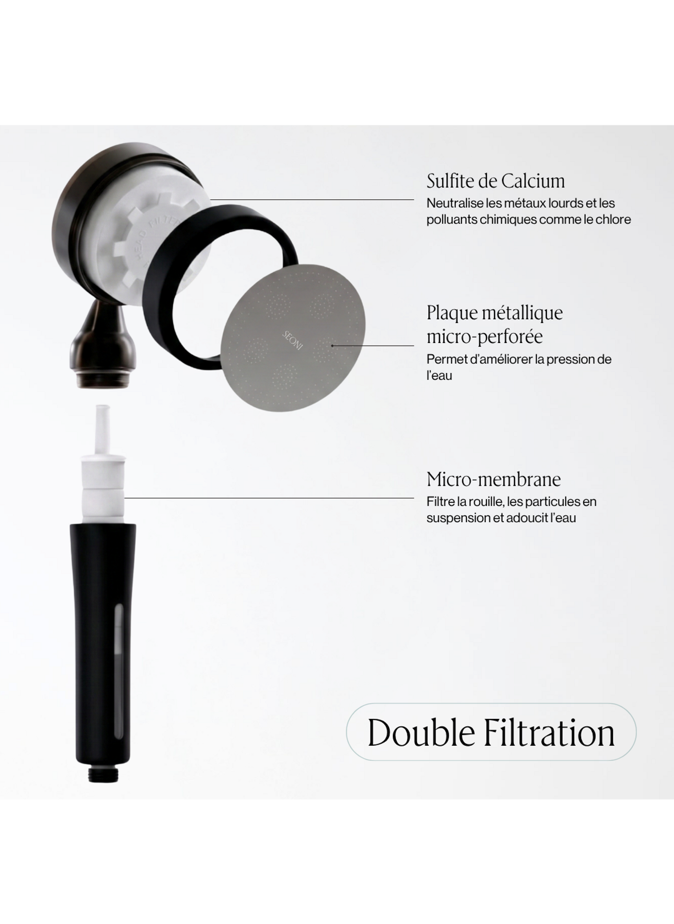 Filtered Shower Head SEONI Noir