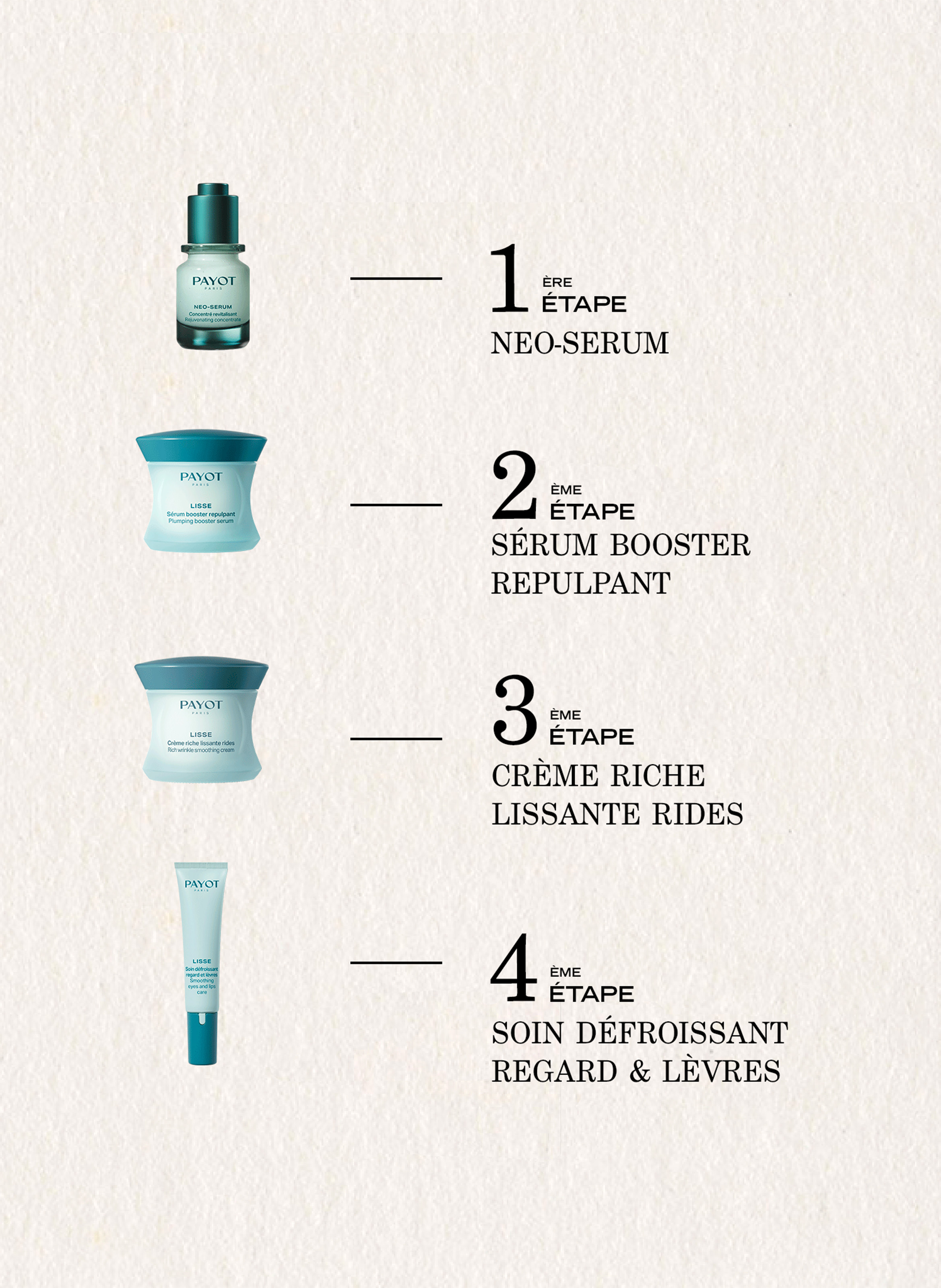 Rich smoothing wrinkle cream PAYOT No color