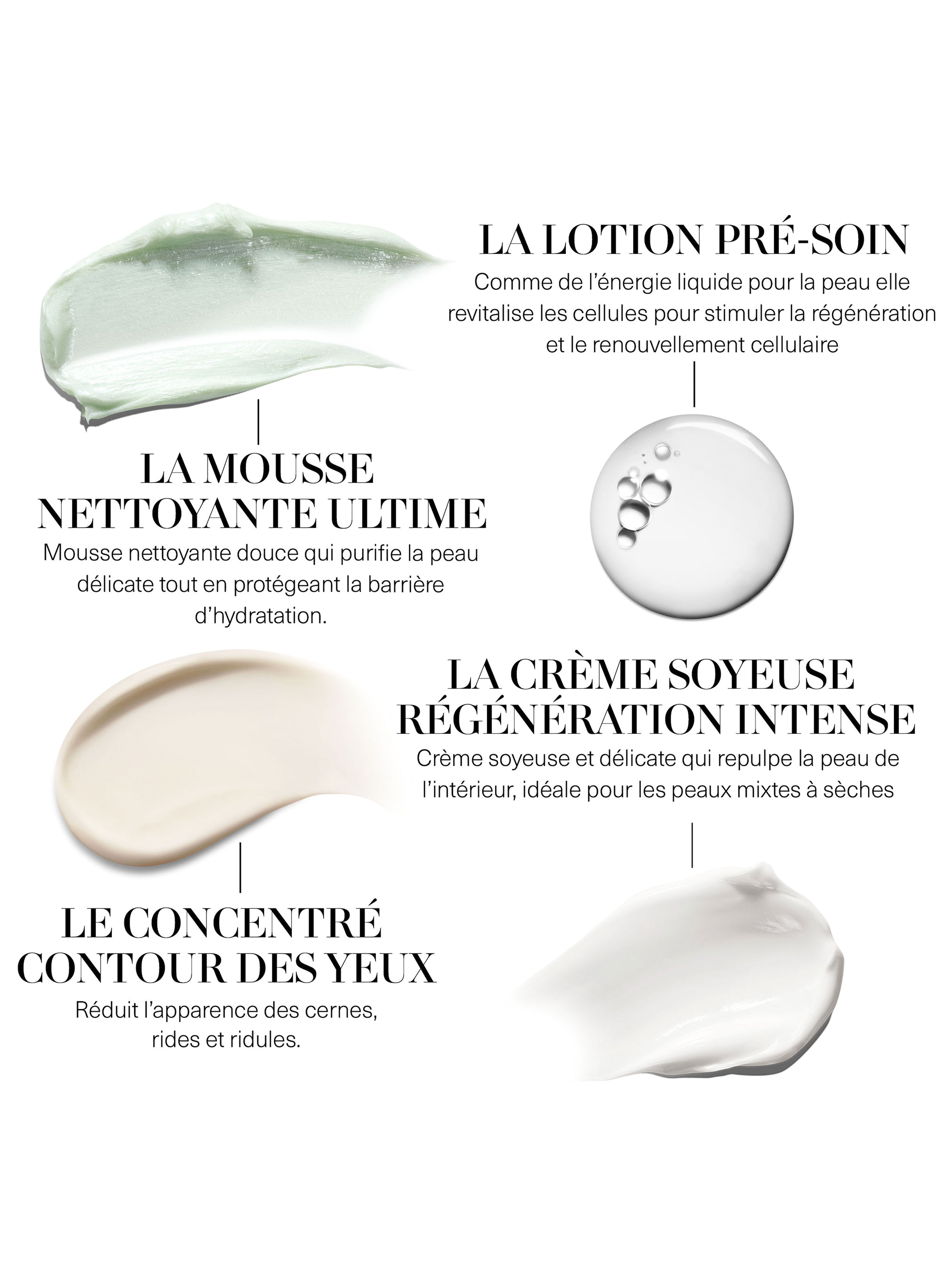 La Collection Hydratante et Énergisante - Coffret soin visage LA MER No color
