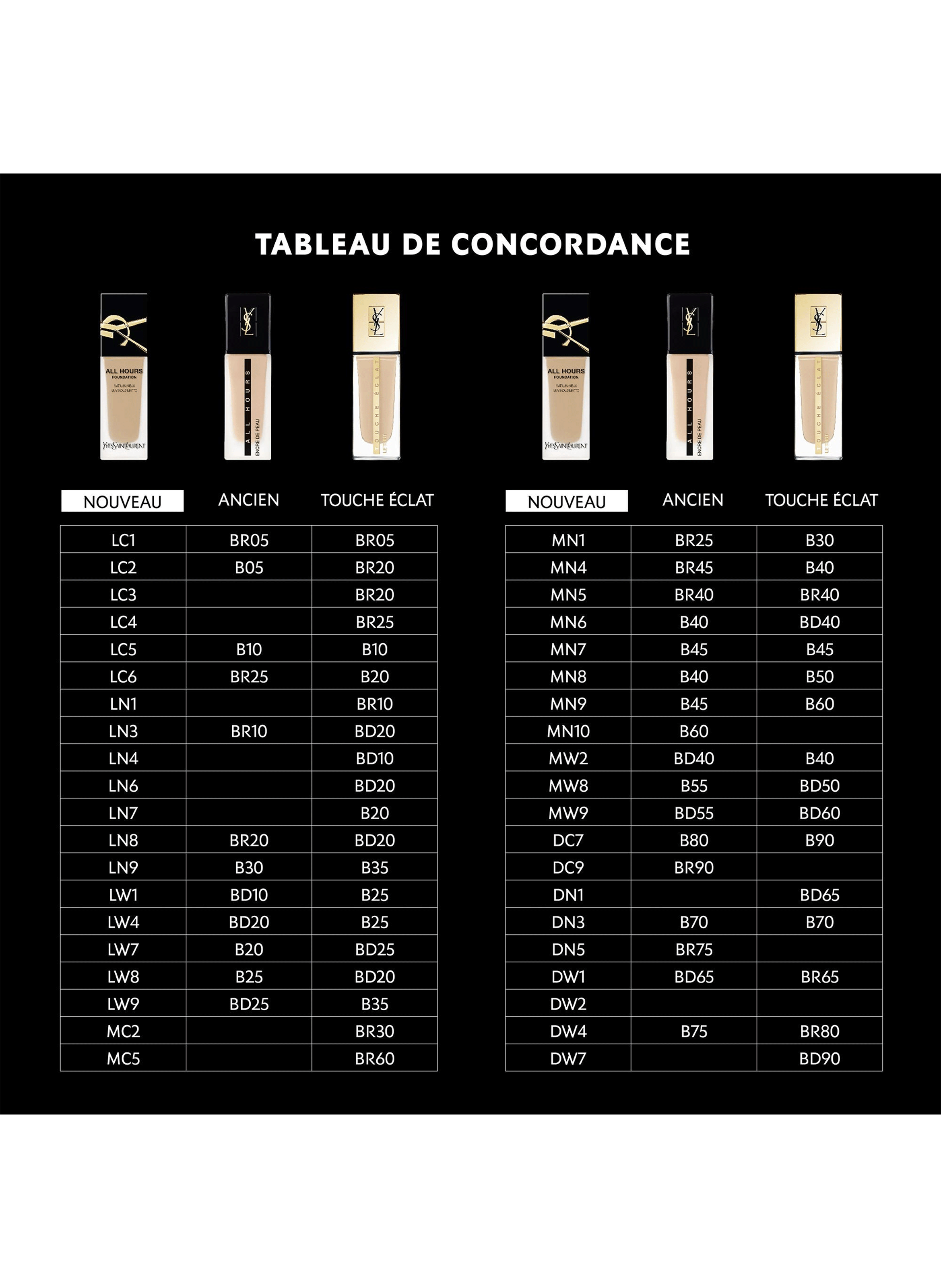 Yves Saint Laurent 24h full-coverage luminous matt foundation Ln4