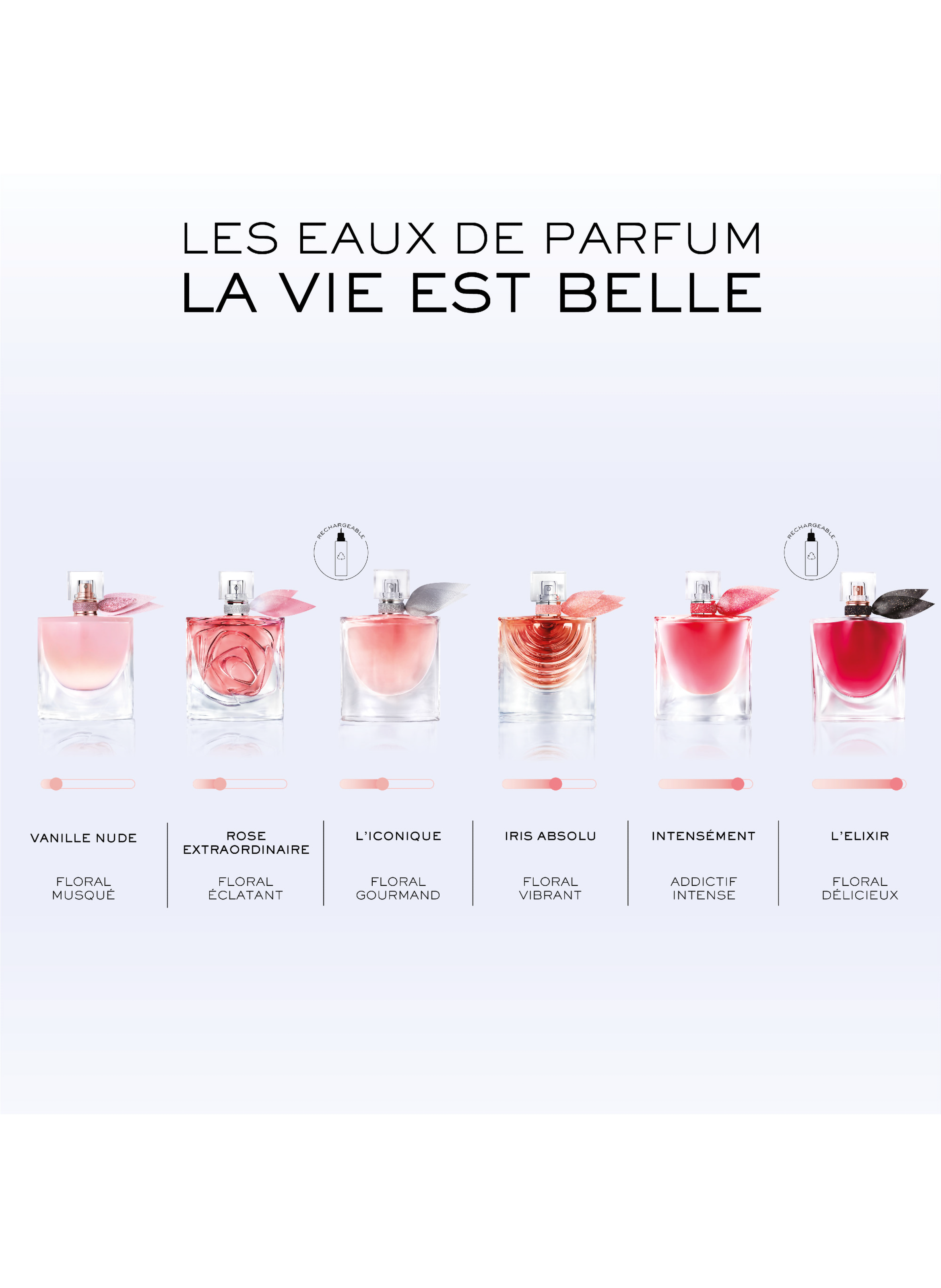 La Vie Est Belle Vanilla Nude - Eau de Parfum LANCÔME No color