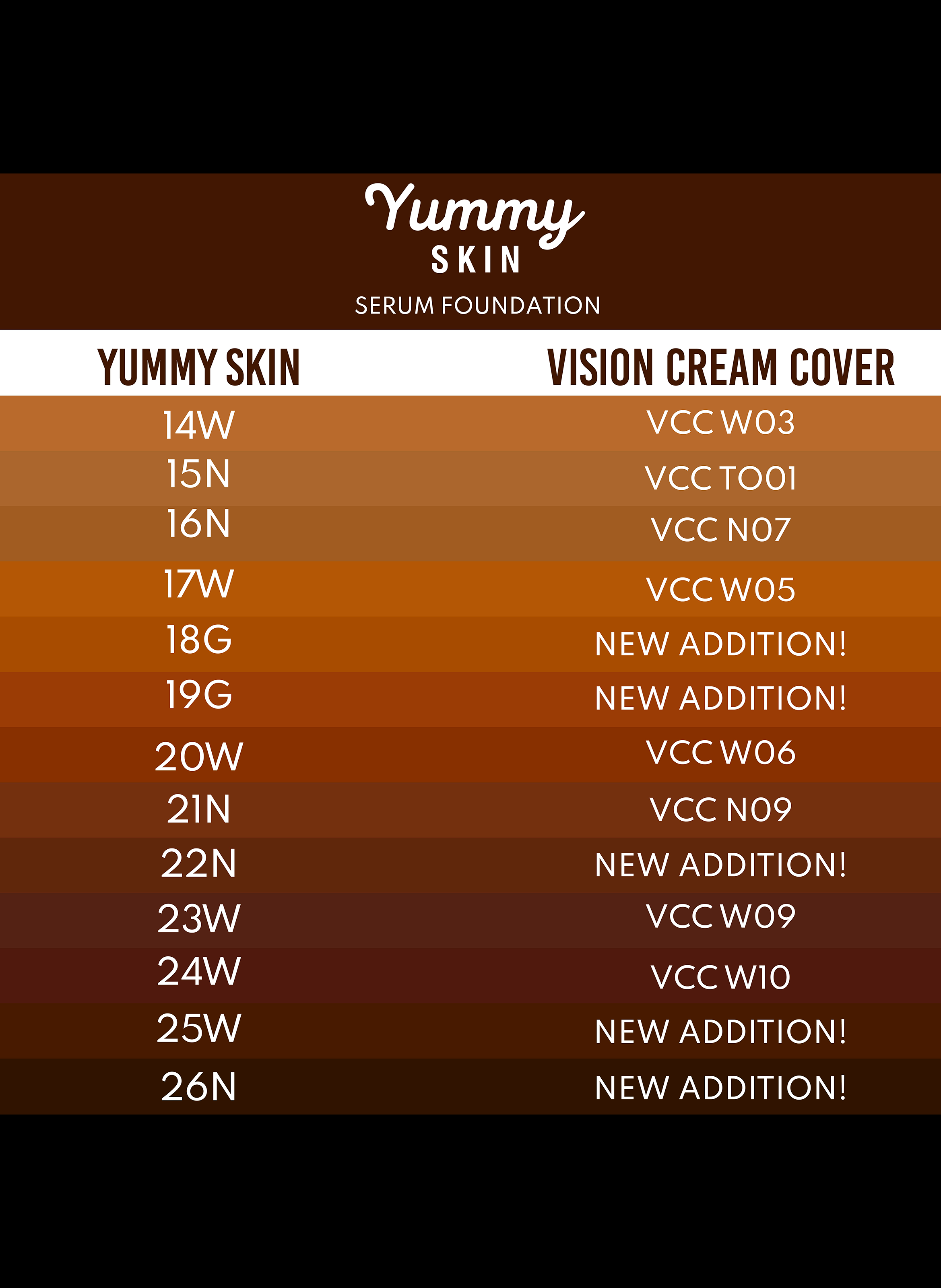 Yummy Skin Serum Foundation 19g