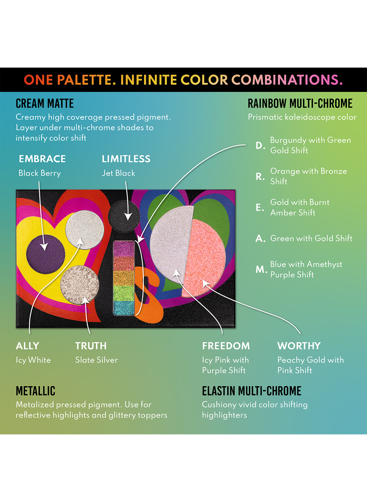 Pride Palette Love Is Love DANESSA MYRICKS No color