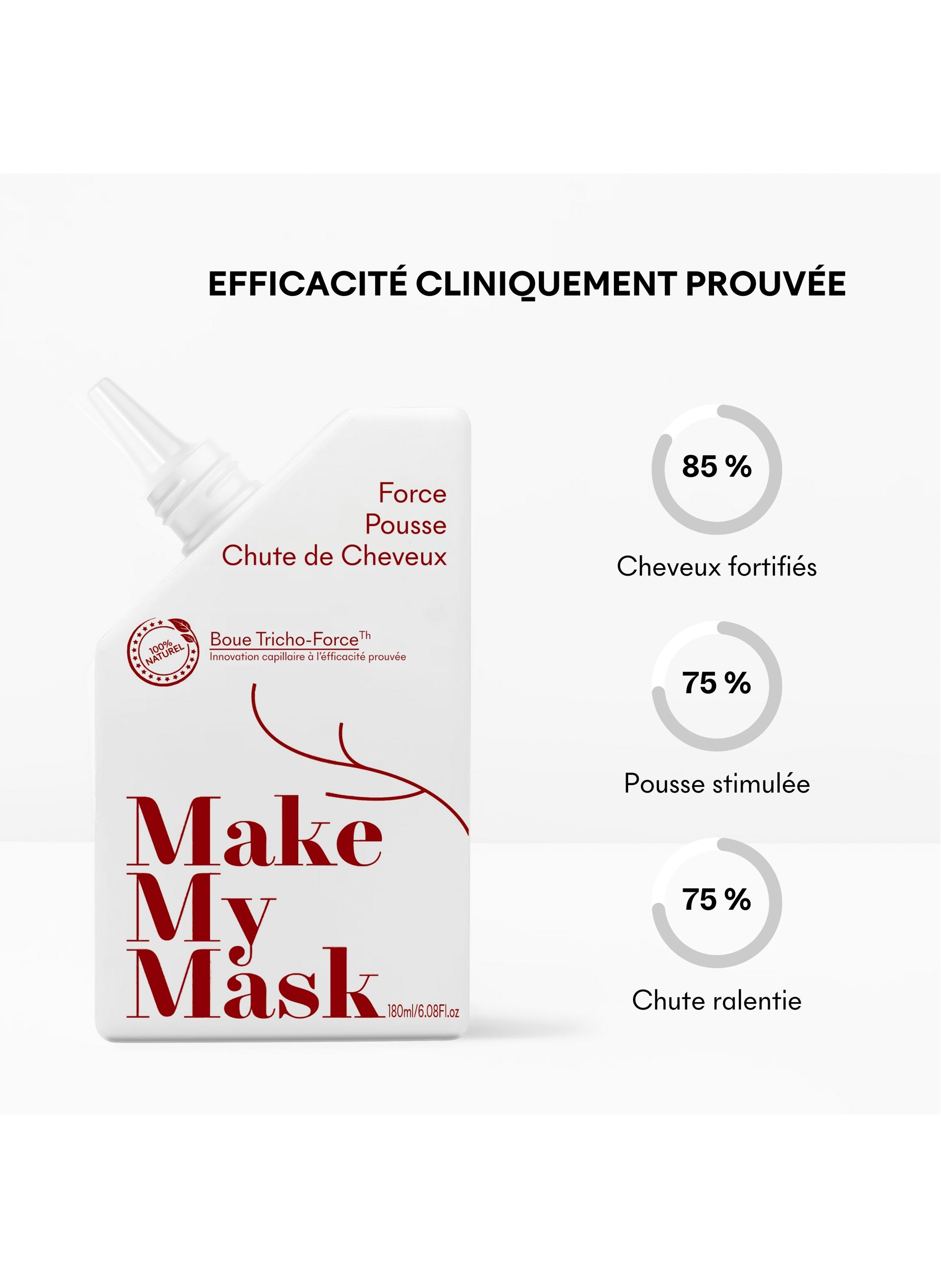 Boue Tricho-Force - Antichute MAKE MY MASK No color