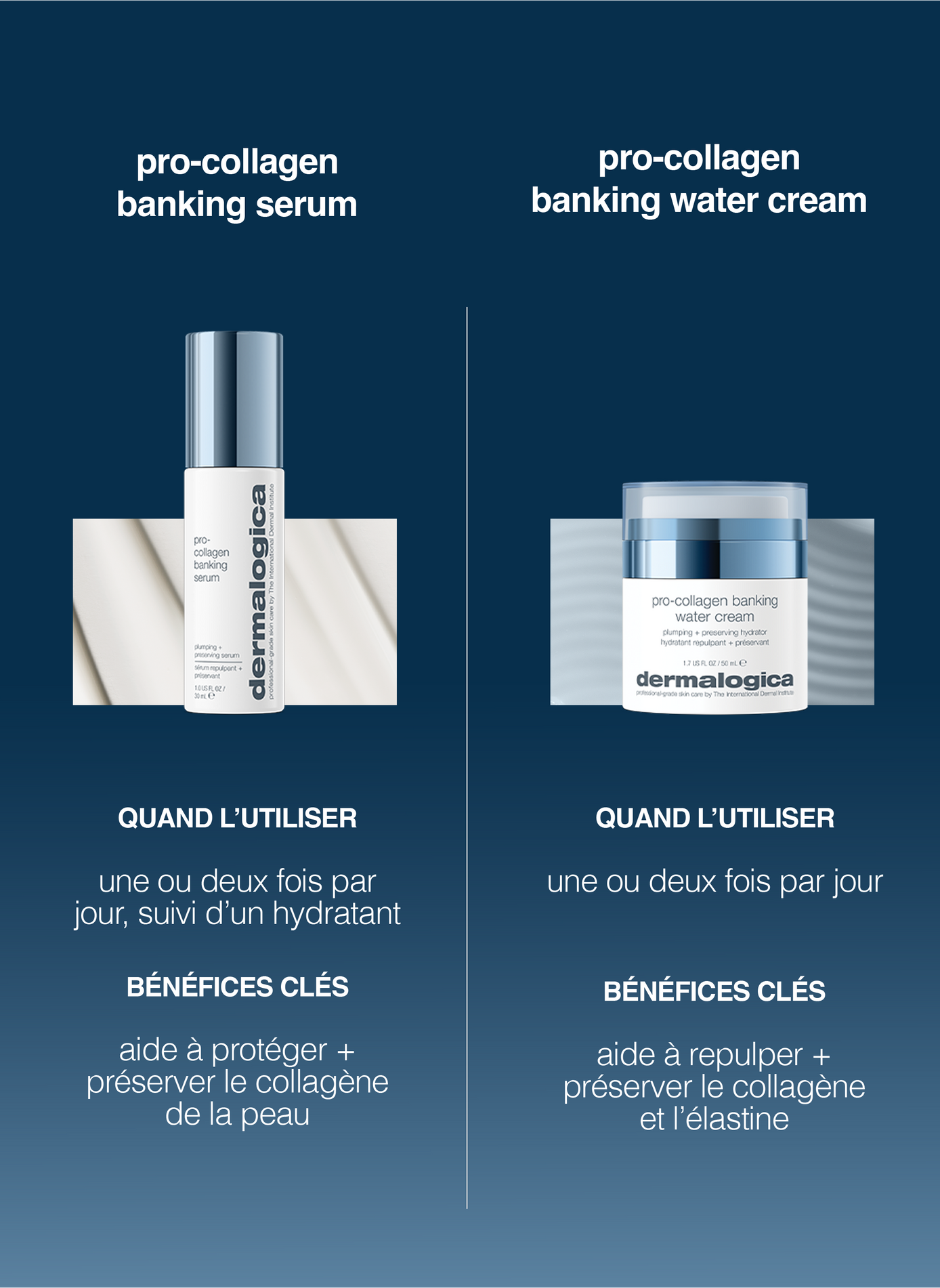 Pro-collagen Hydrating Water Cream DERMALOGICA No color