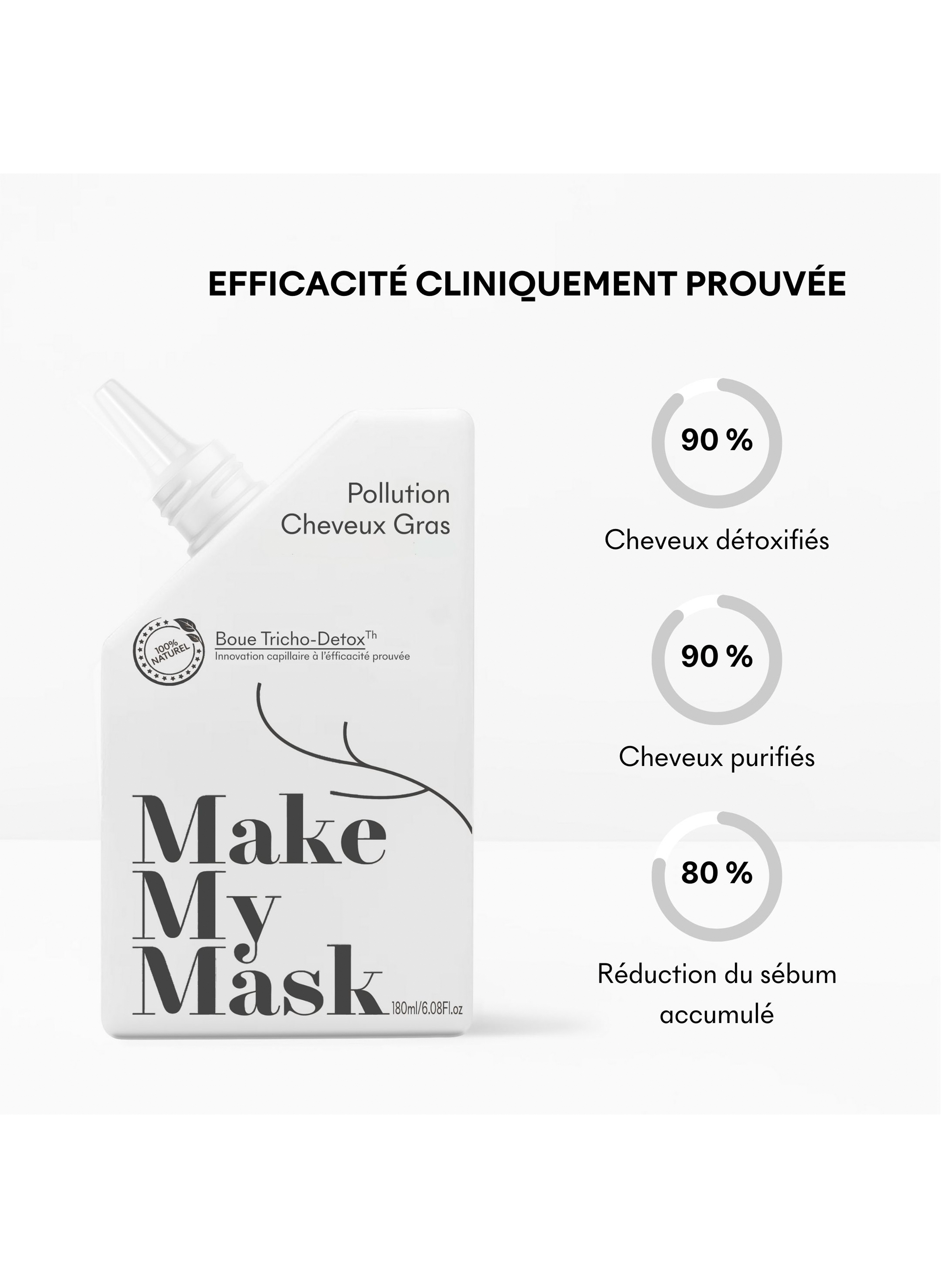 Boue Tircho-Detox - Cheveux gras MAKE MY MASK No color