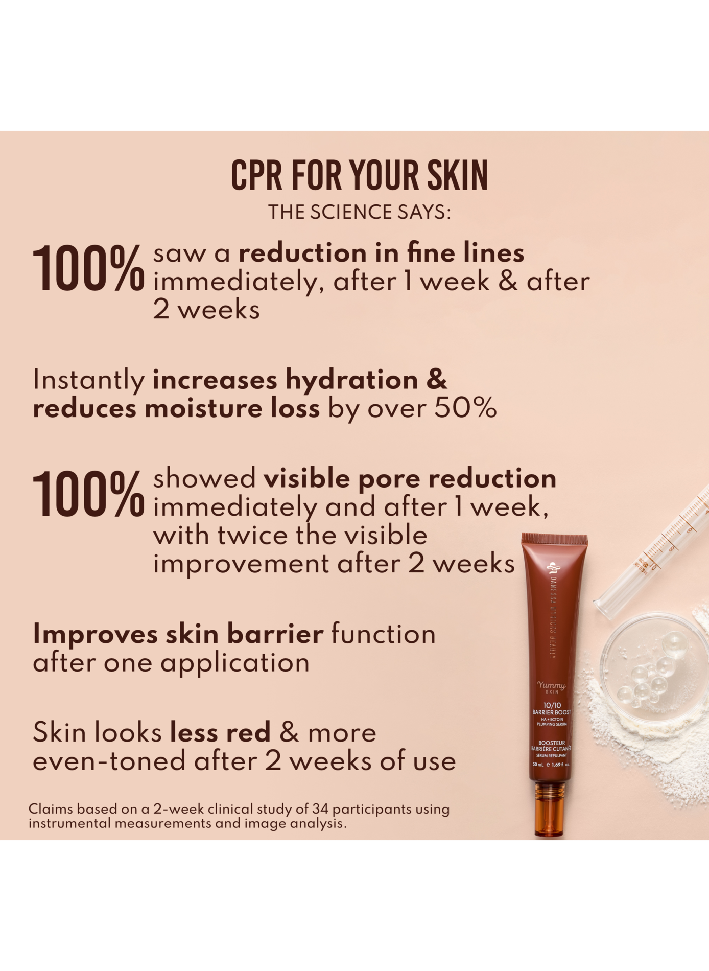 Yummy Skin 10/10 Barrier Boost DANESSA MYRICKS No color