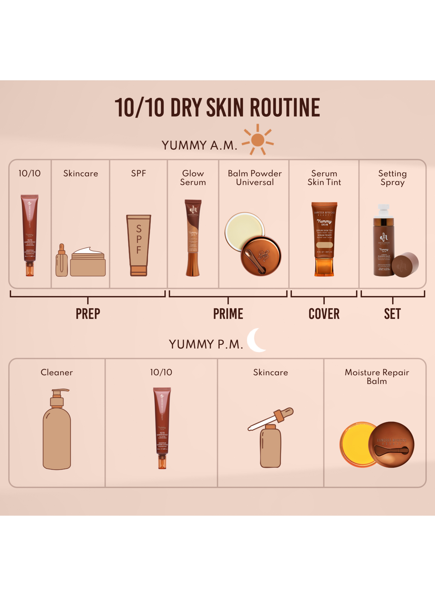 Yummy Skin 10/10 Barrier Boost DANESSA MYRICKS No color