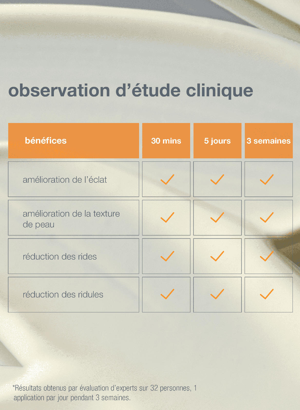 Biolumin-C Heat Aging Protector SPF50 DERMALOGICA No color