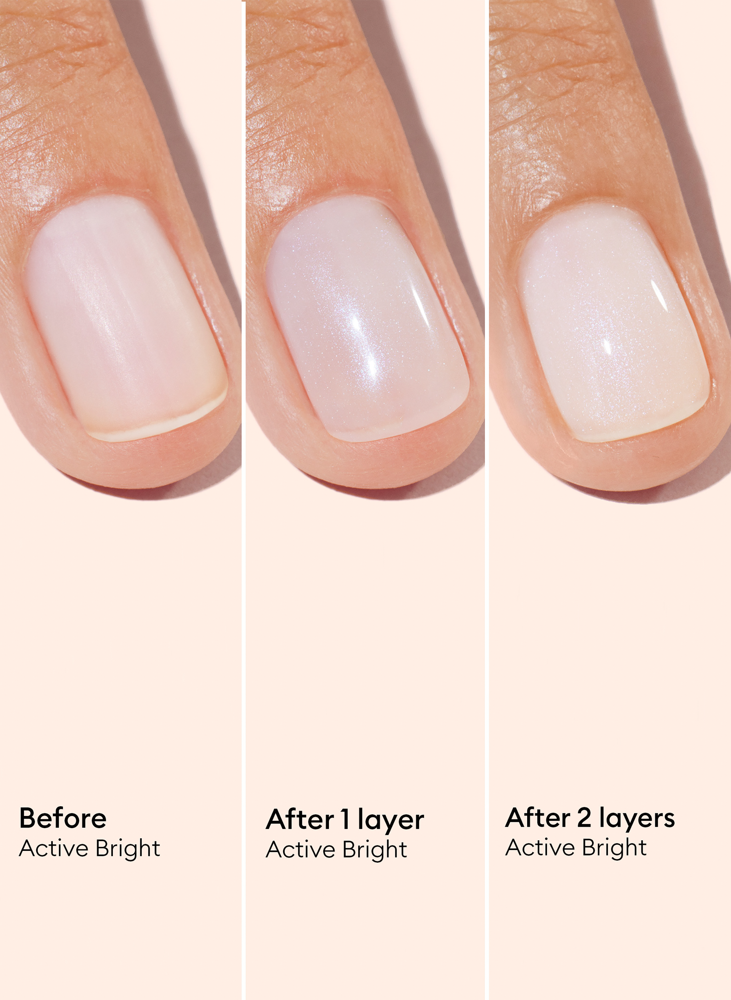 Active Care MANUCURIST Blanc