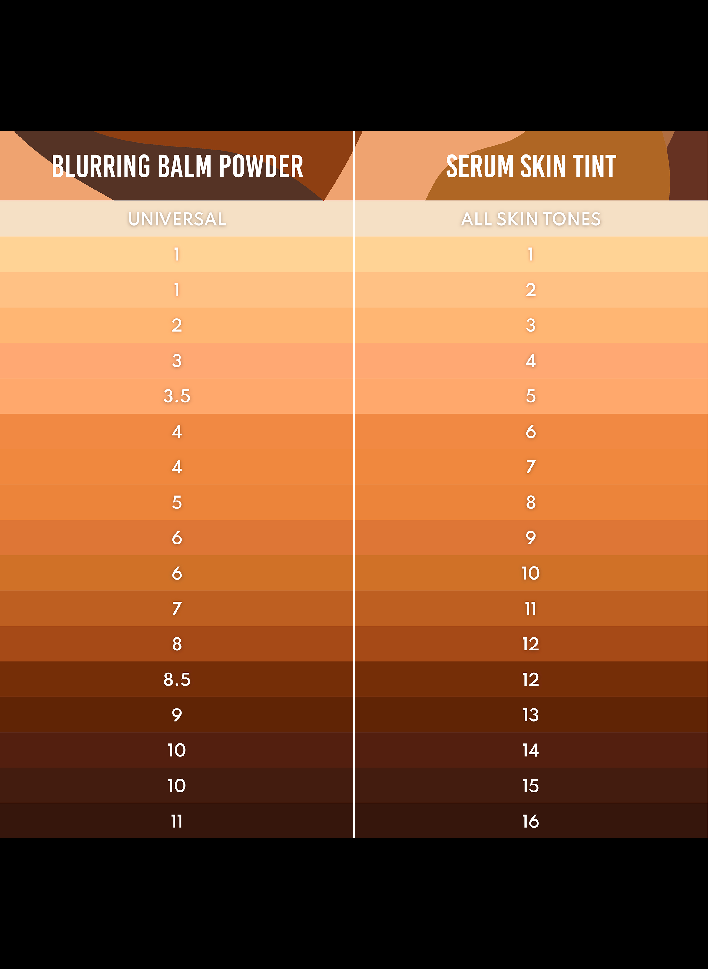 Yummy Skin Serum Skin Tint DANESSA MYRICKS 4