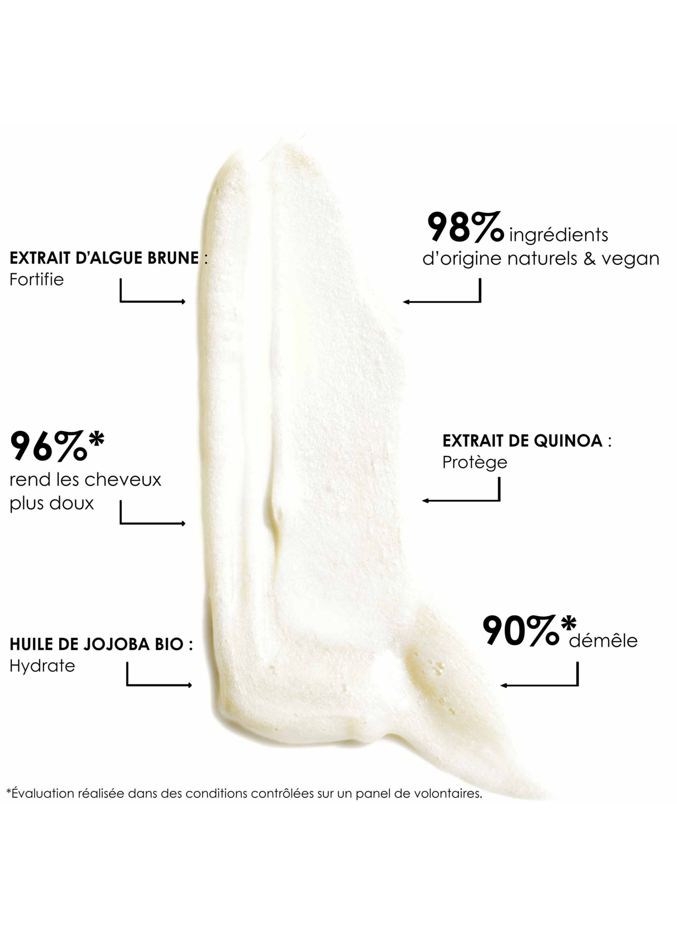 Crème Régénératrice LEONOR GREYL No color