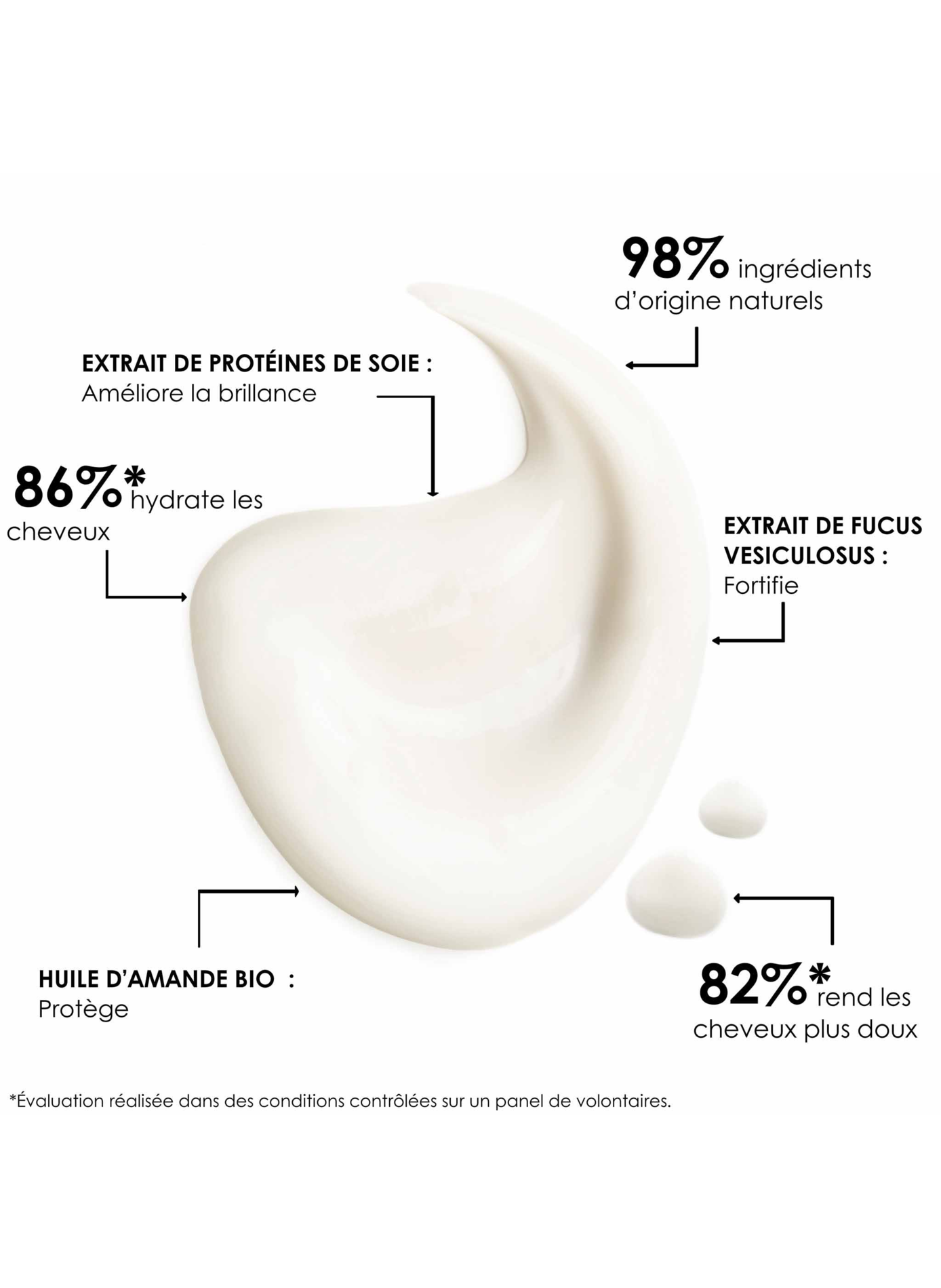 Zijdeglans serum LEONOR GREYL No color