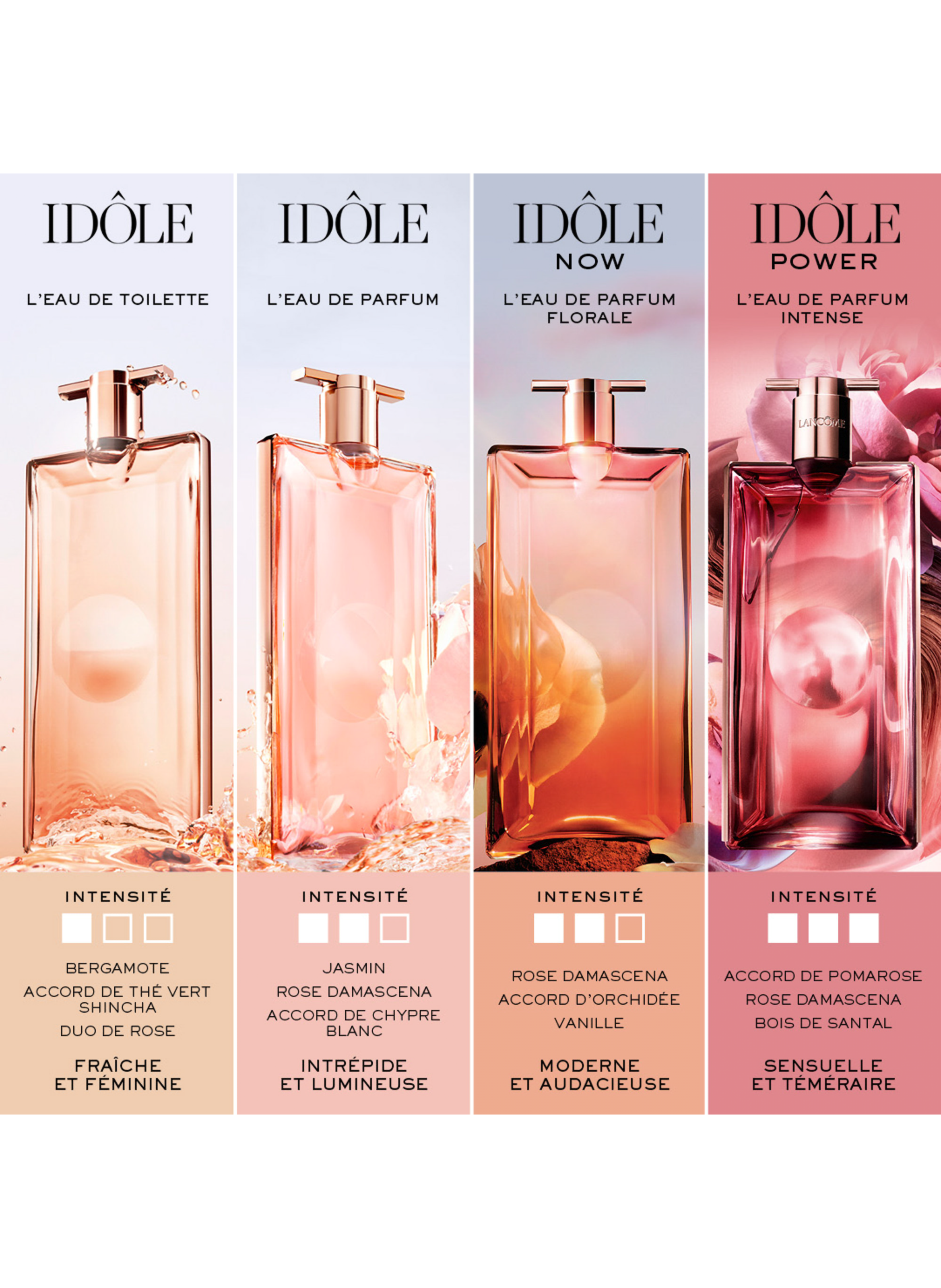Idole Eau de parfum LANCÔME No color