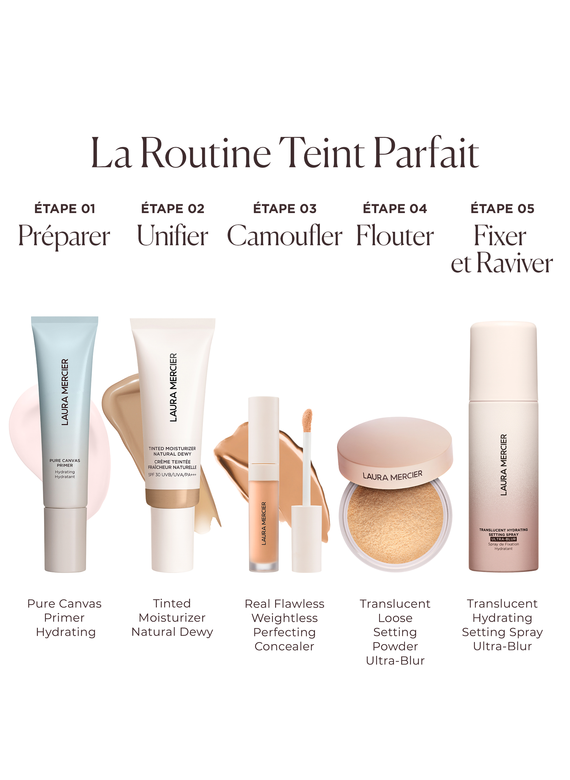 Ultra Blur Setting Spray LAURA MERCIER No color