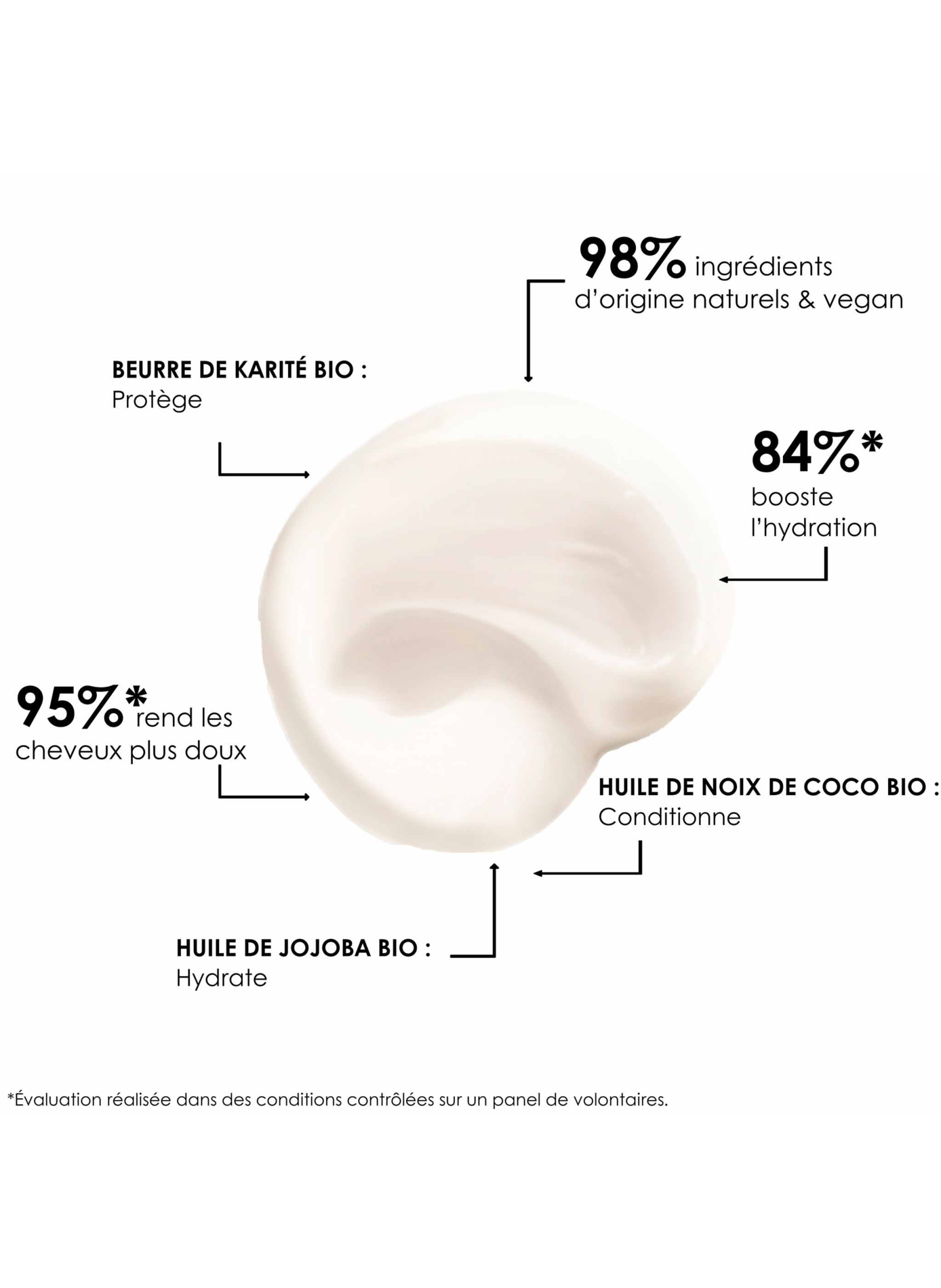 Masque fleurs de Jasmin LEONOR GREYL No color