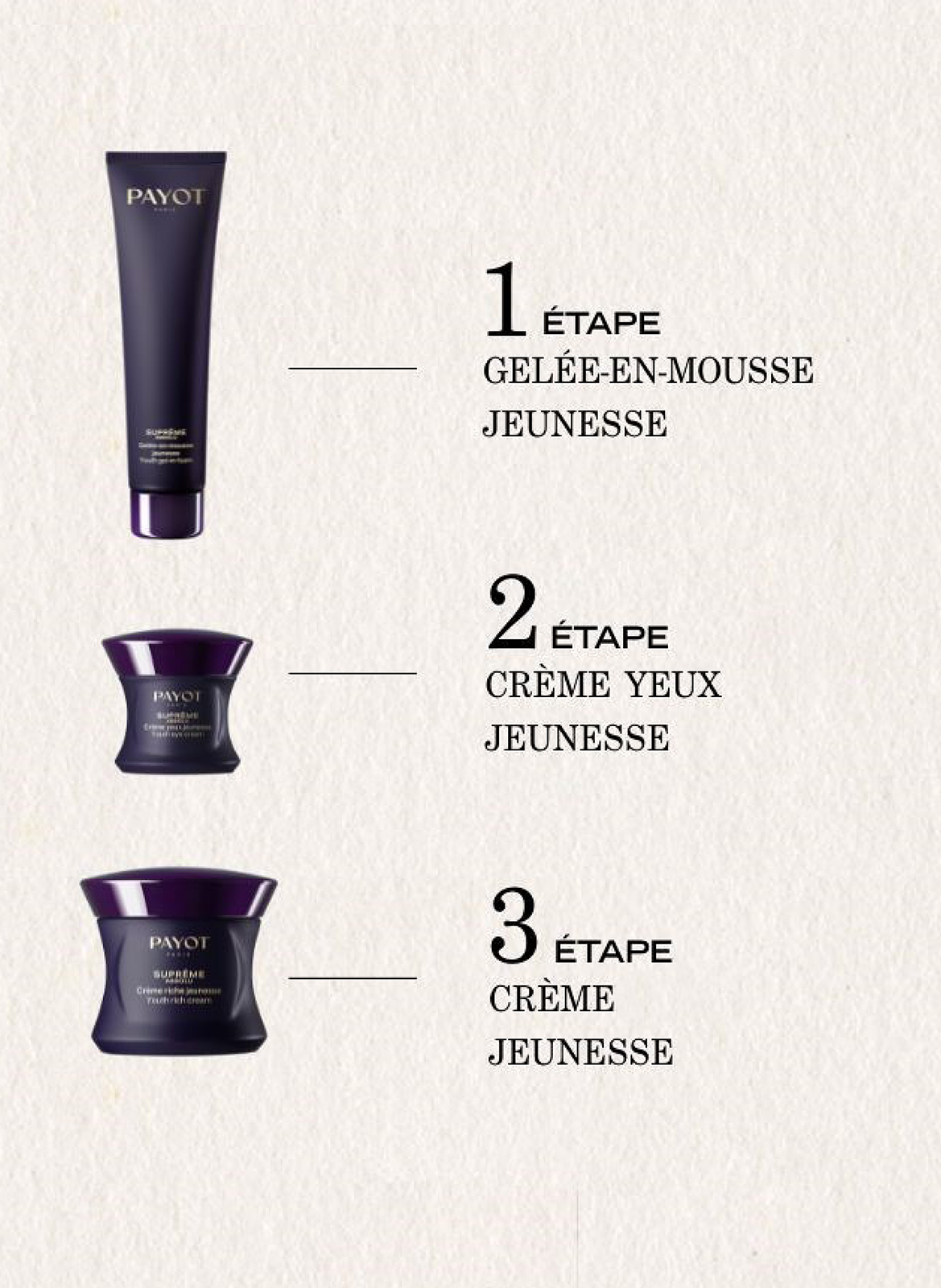 Crème jeunesse PAYOT No color