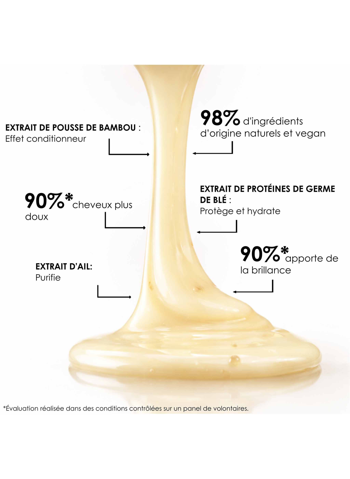 Bamboe Crème Shampoo LEONOR GREYL Beauty