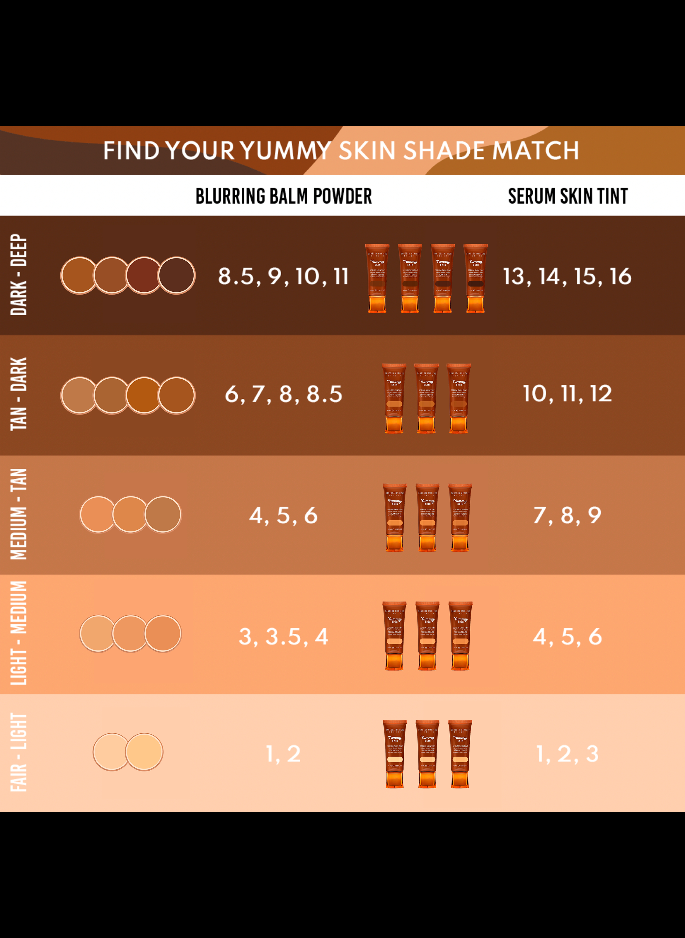 Yummy Skin Serum Skin Tint DANESSA MYRICKS 1