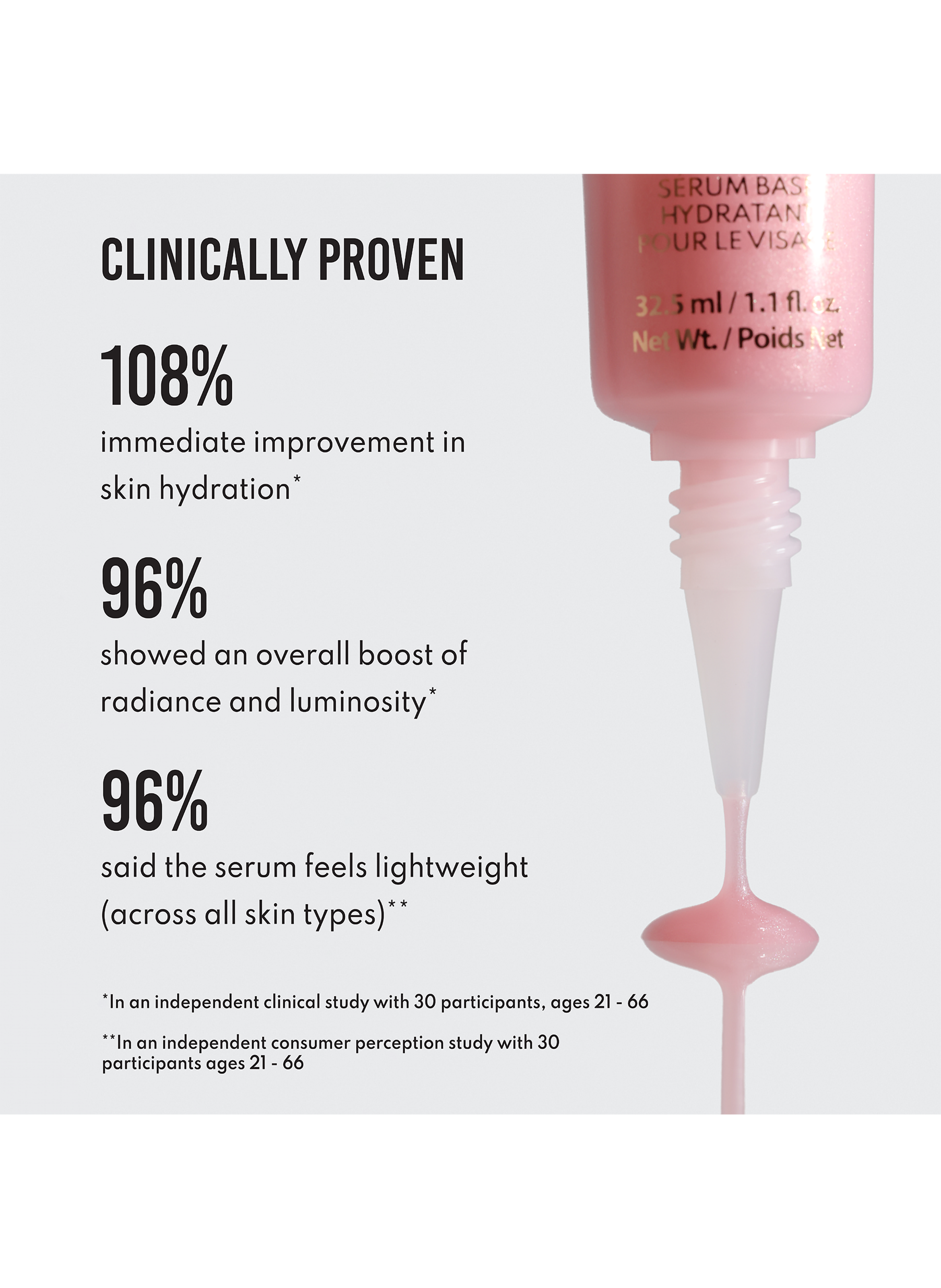 Yummy Skin - Sérum Éclat DANESSA MYRICKS Main squeeze