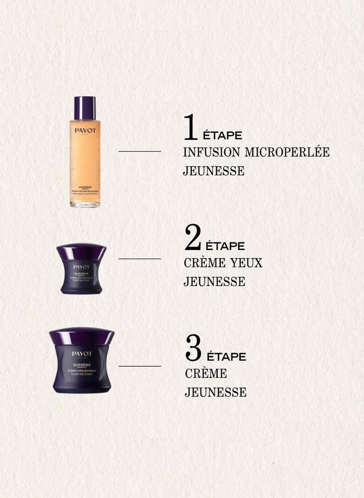 Infusion microperlée jeunesse PAYOT No color