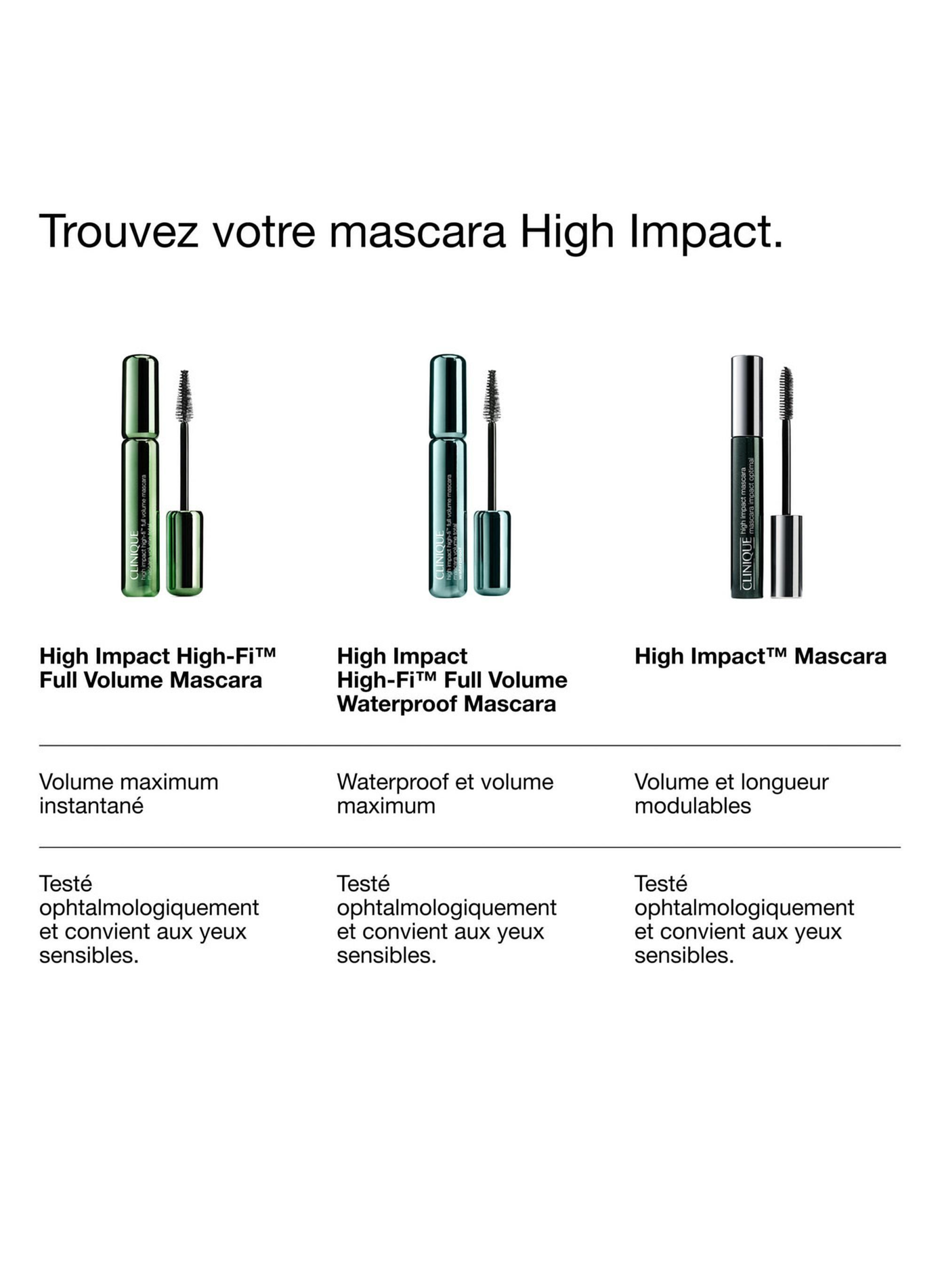 High Impact High-Fi™ - Wimperntusche Volumen Total Wasserfest CLINIQUE Intense black