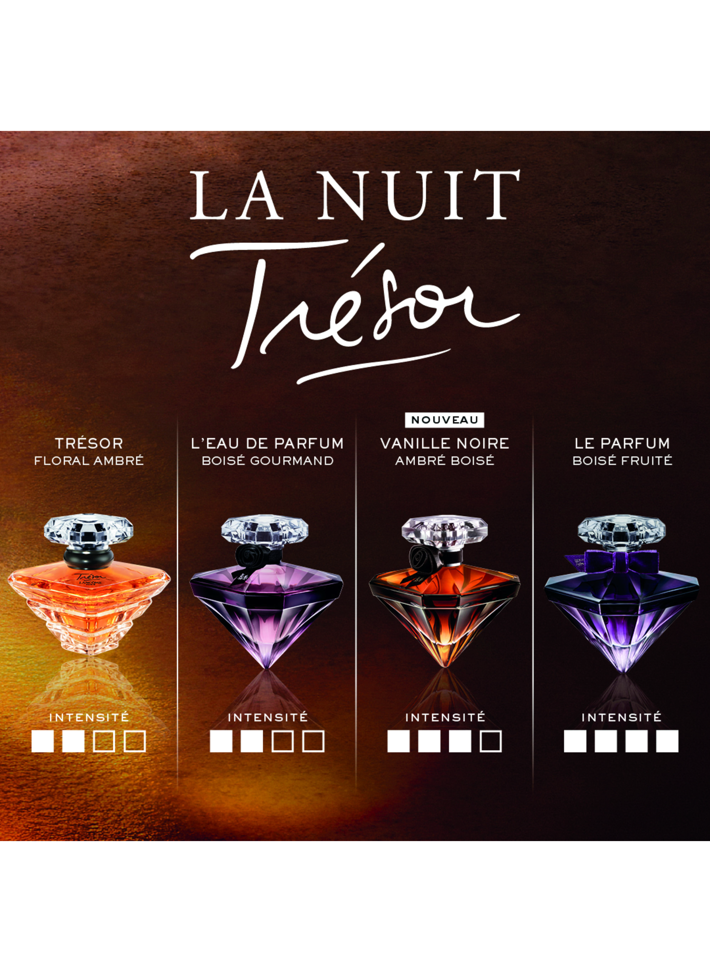 Tresor Eau de Parfum LANCÔME No color