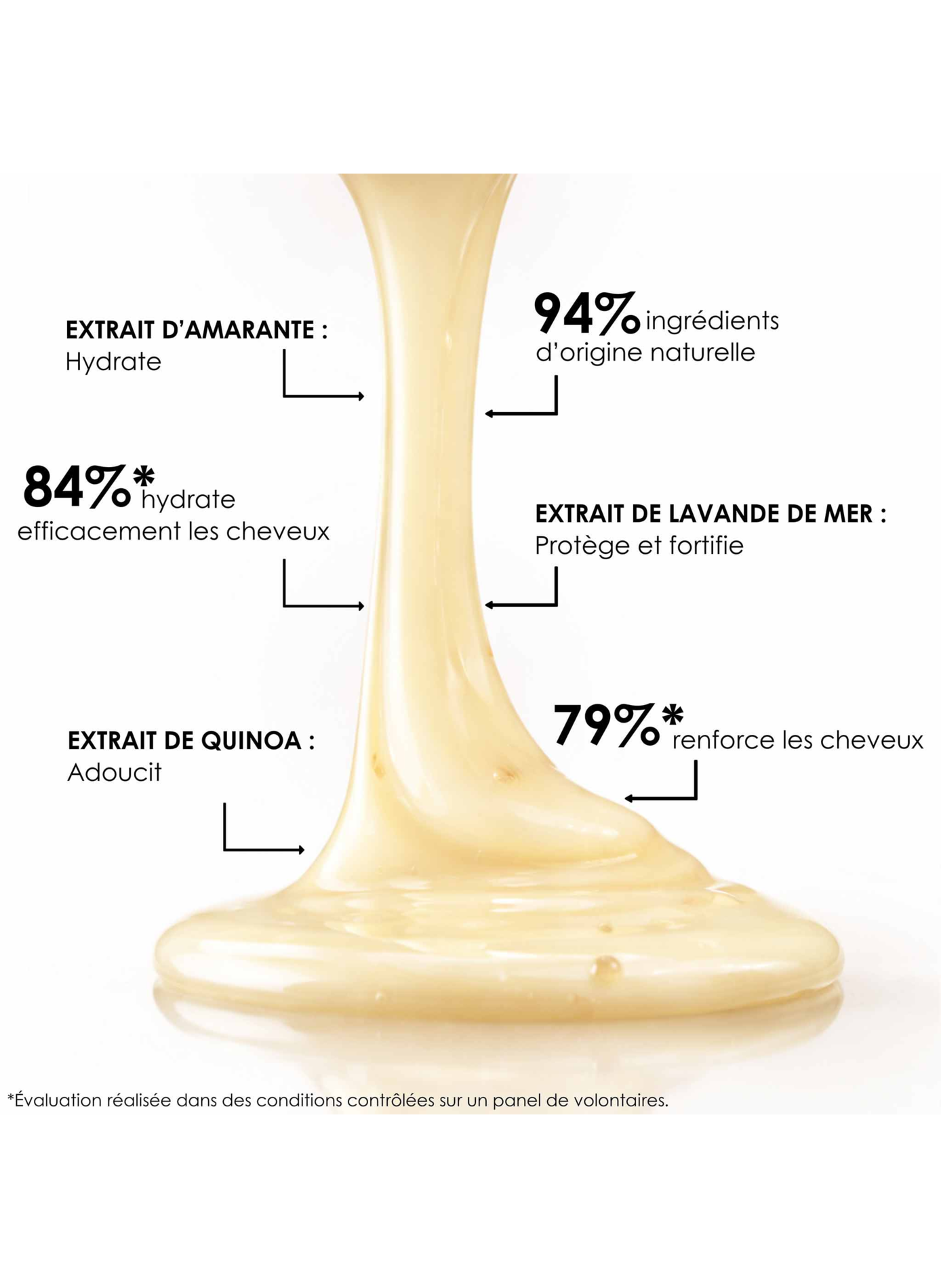 Shampooing Reviviscence LEONOR GREYL No color