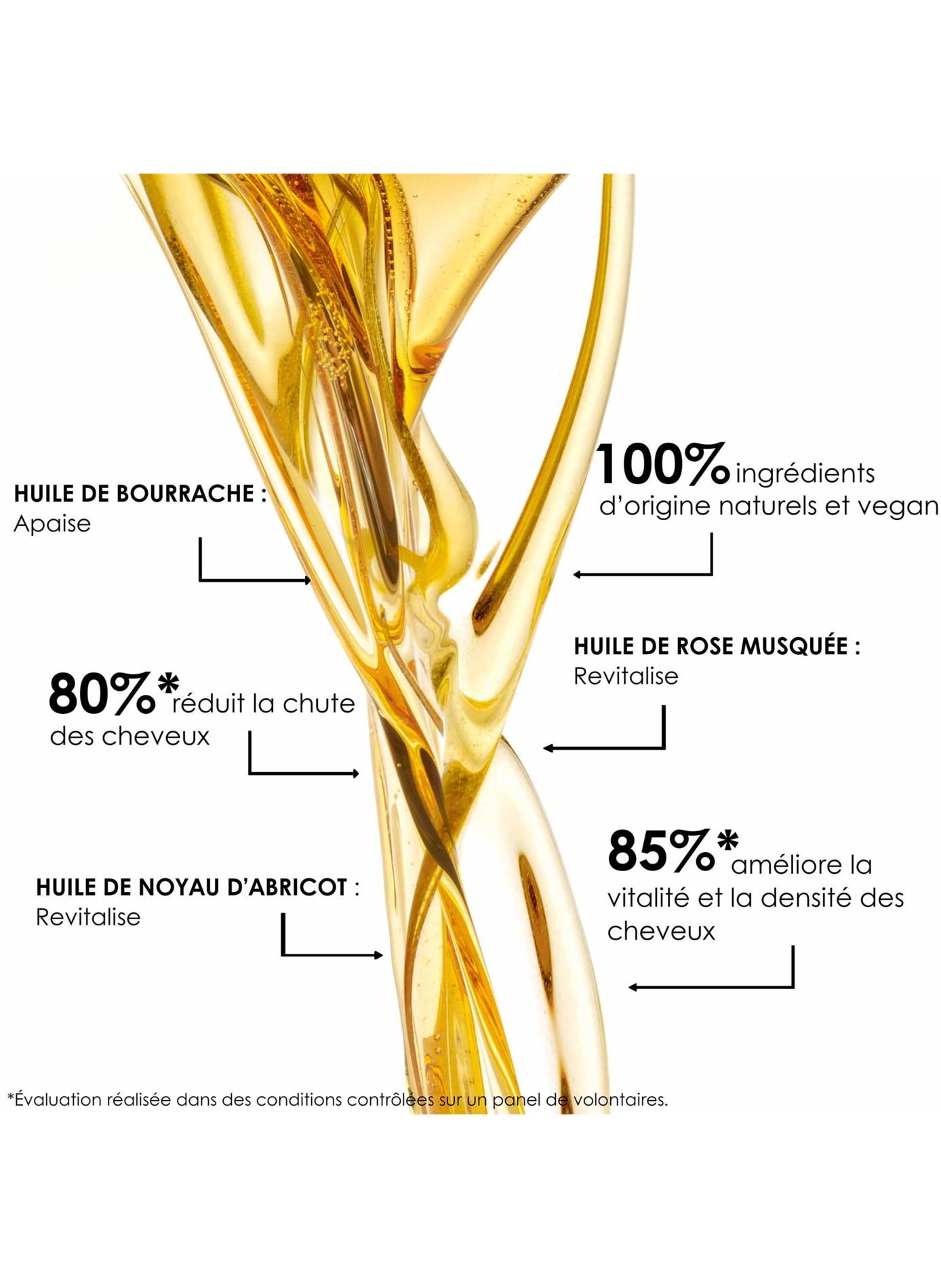 Régénerescence naturelle LEONOR GREYL No color