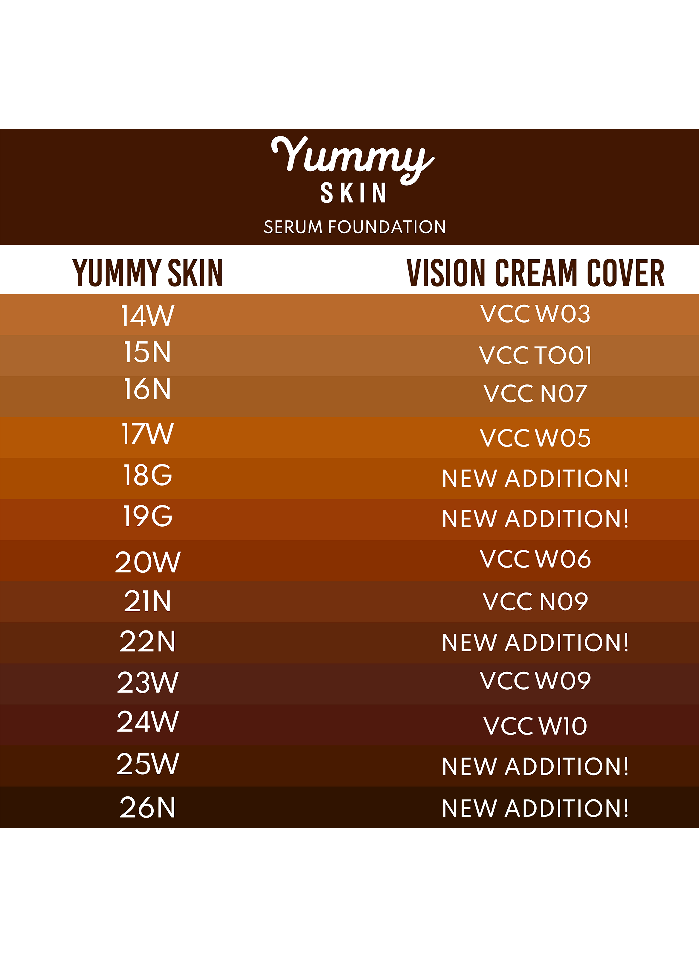 Yummy Skin Serum Foundation 25w