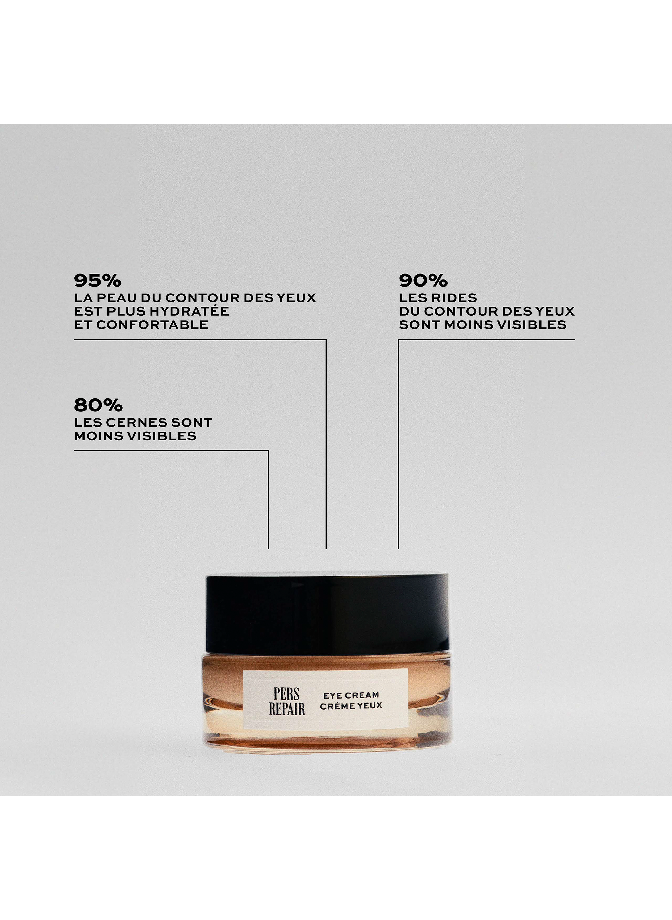 Crème Yeux PERS No color