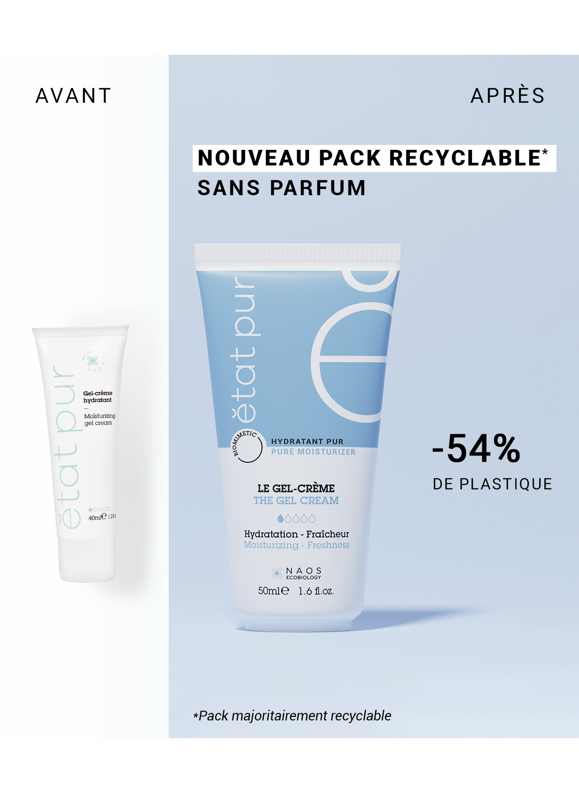 Le gel-crème ETAT PUR No color