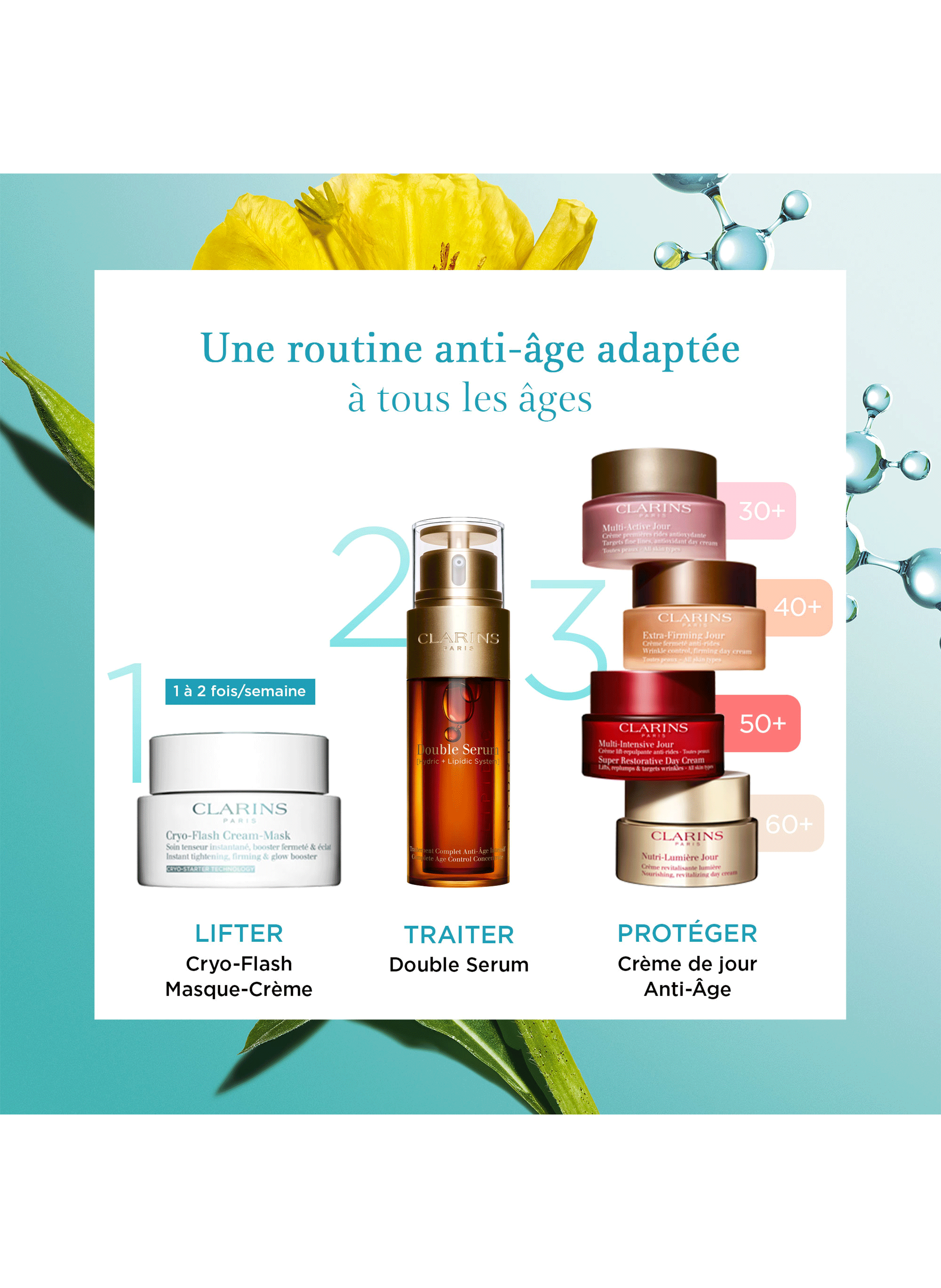 Cryo-Flash - Cream-Mask CLARINS No color