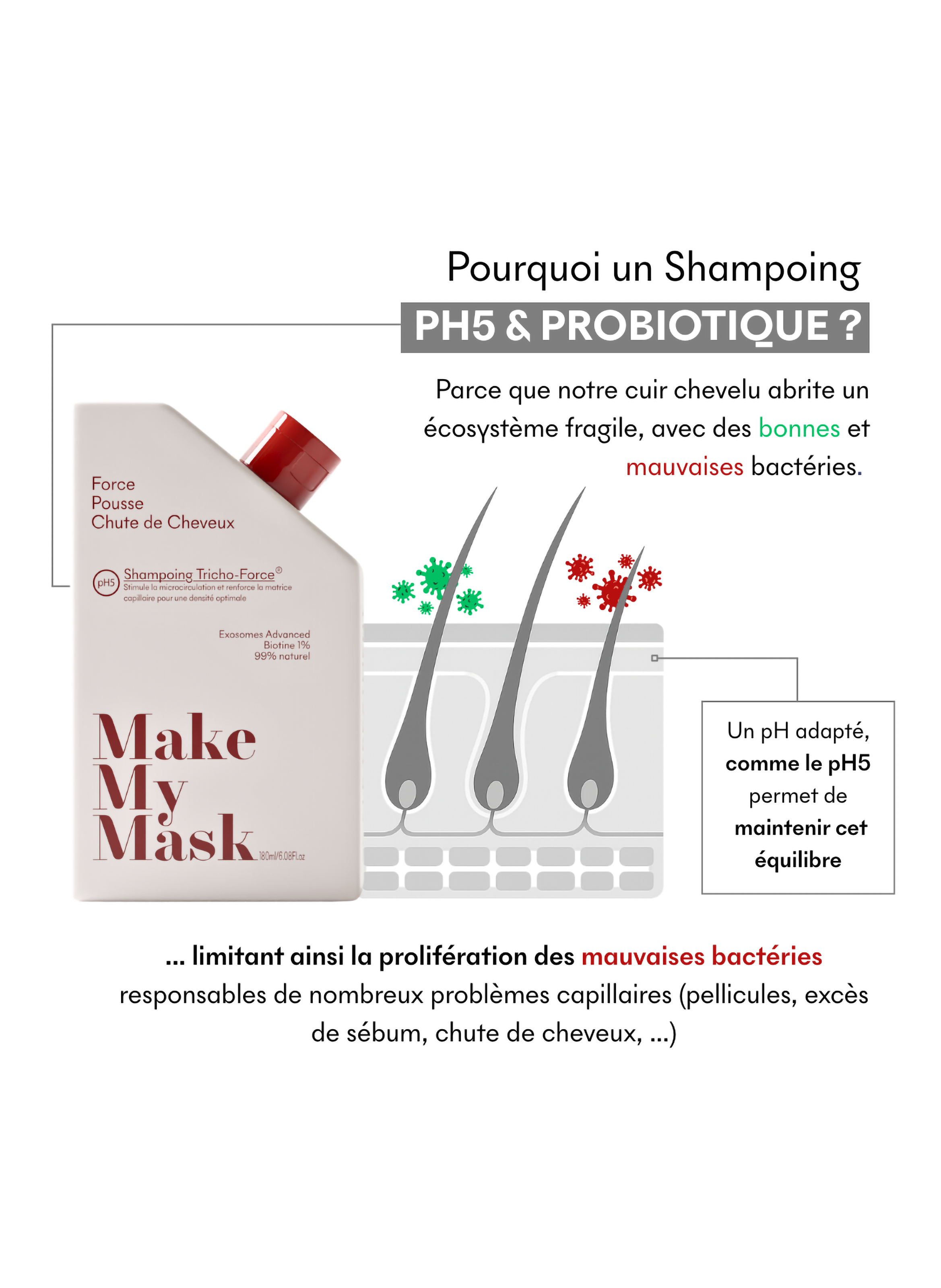 Tricho-Force Shampoo MAKE MY MASK No color