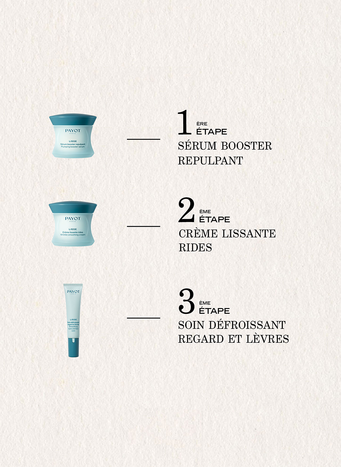 Wrinkle Smoothing Cream PAYOT No color