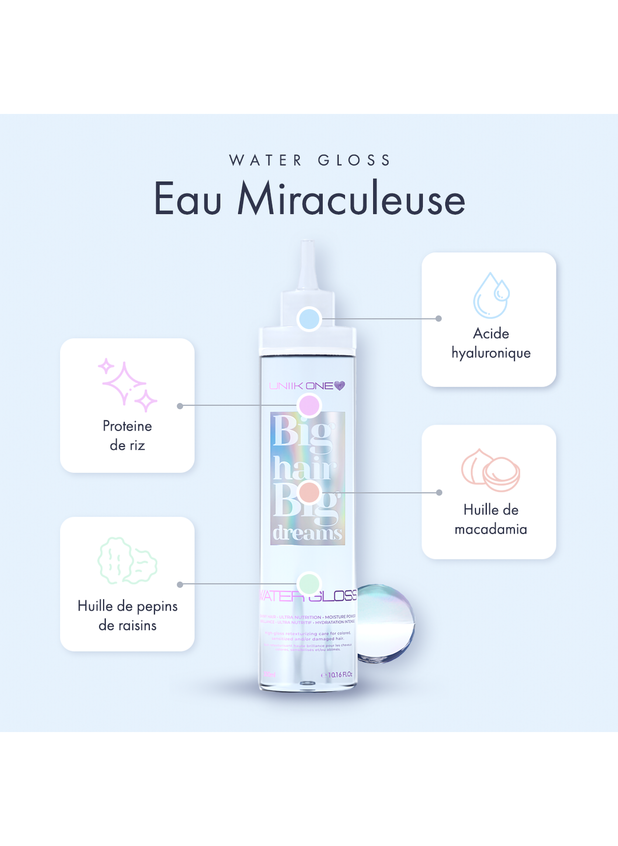 Water Gloss UNIIKON No color