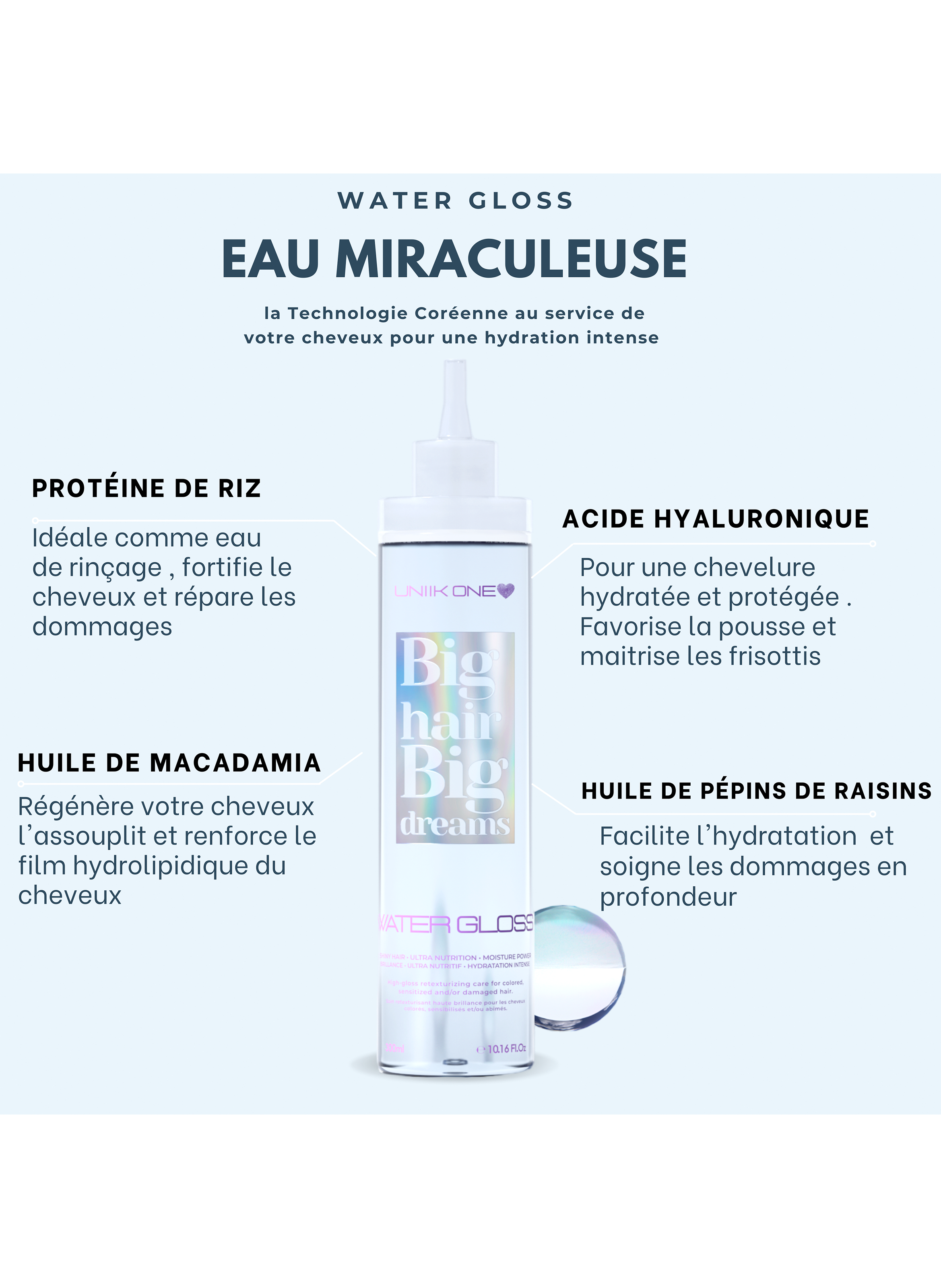 Water Gloss UNIIKON No color