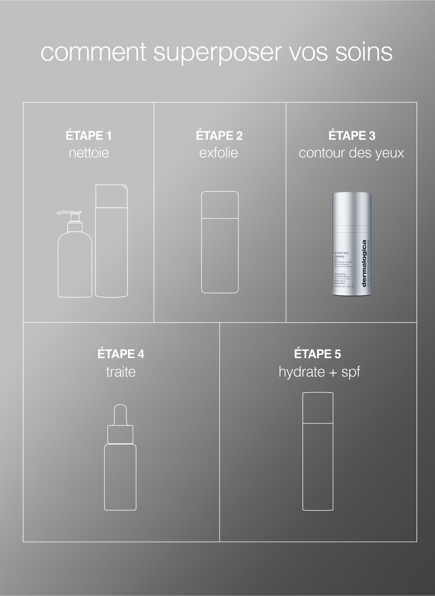 Smart Eyedensity Serum DERMALOGICA No color